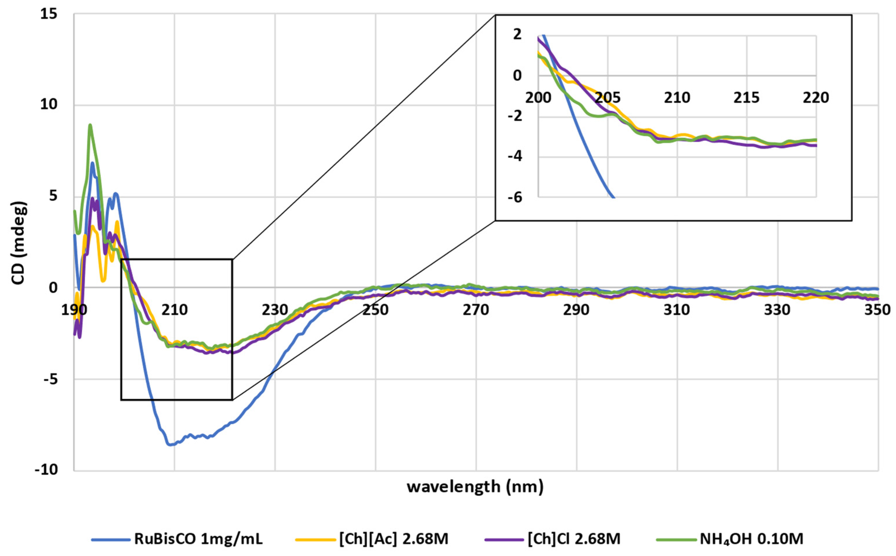 Suschem 03 00001 g008