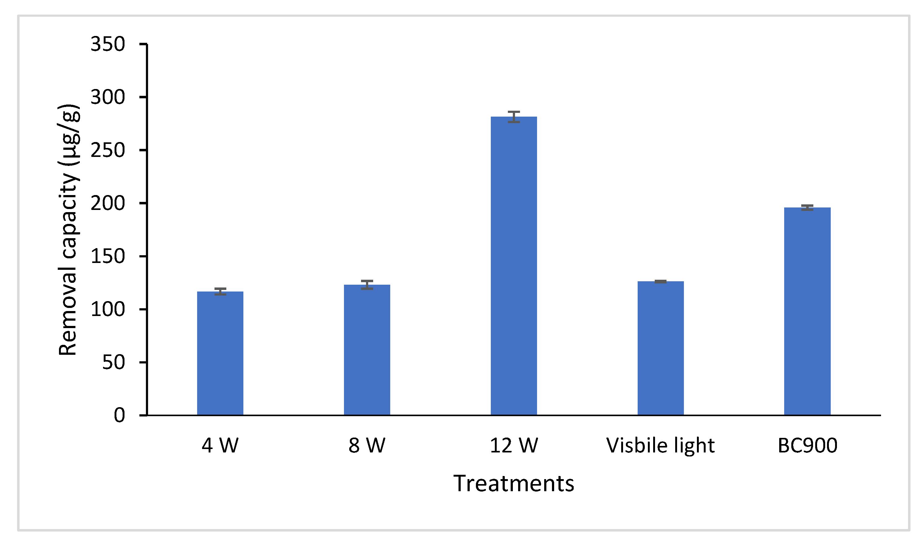 Suschem 03 00002 g008