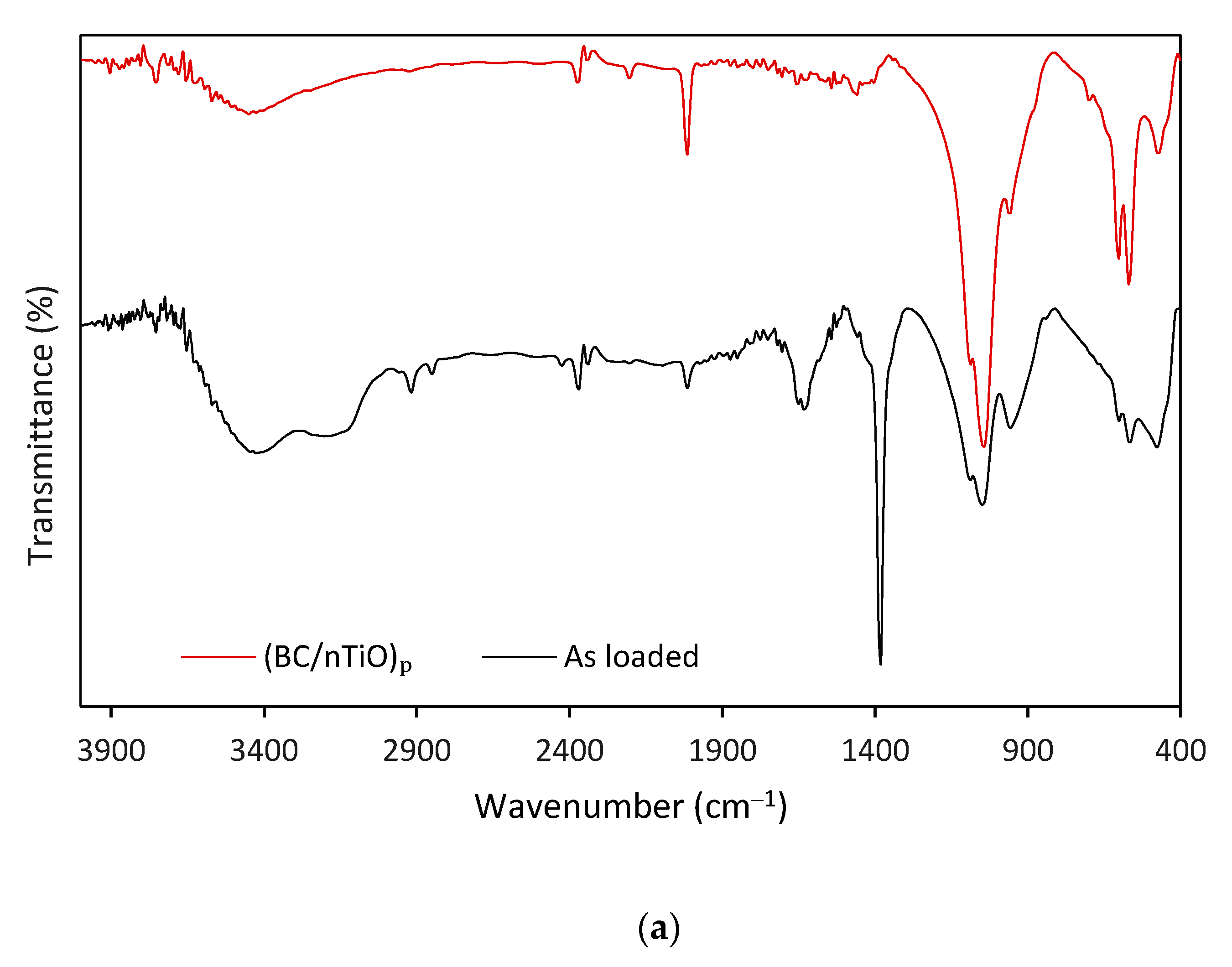 Suschem 03 00002 g009a