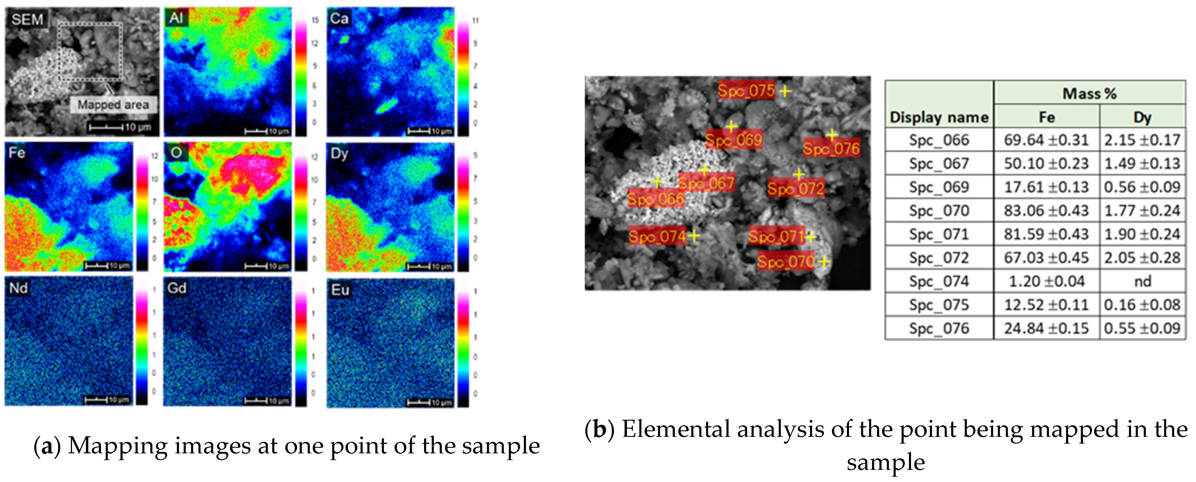 Suschem 03 00006 g005 550