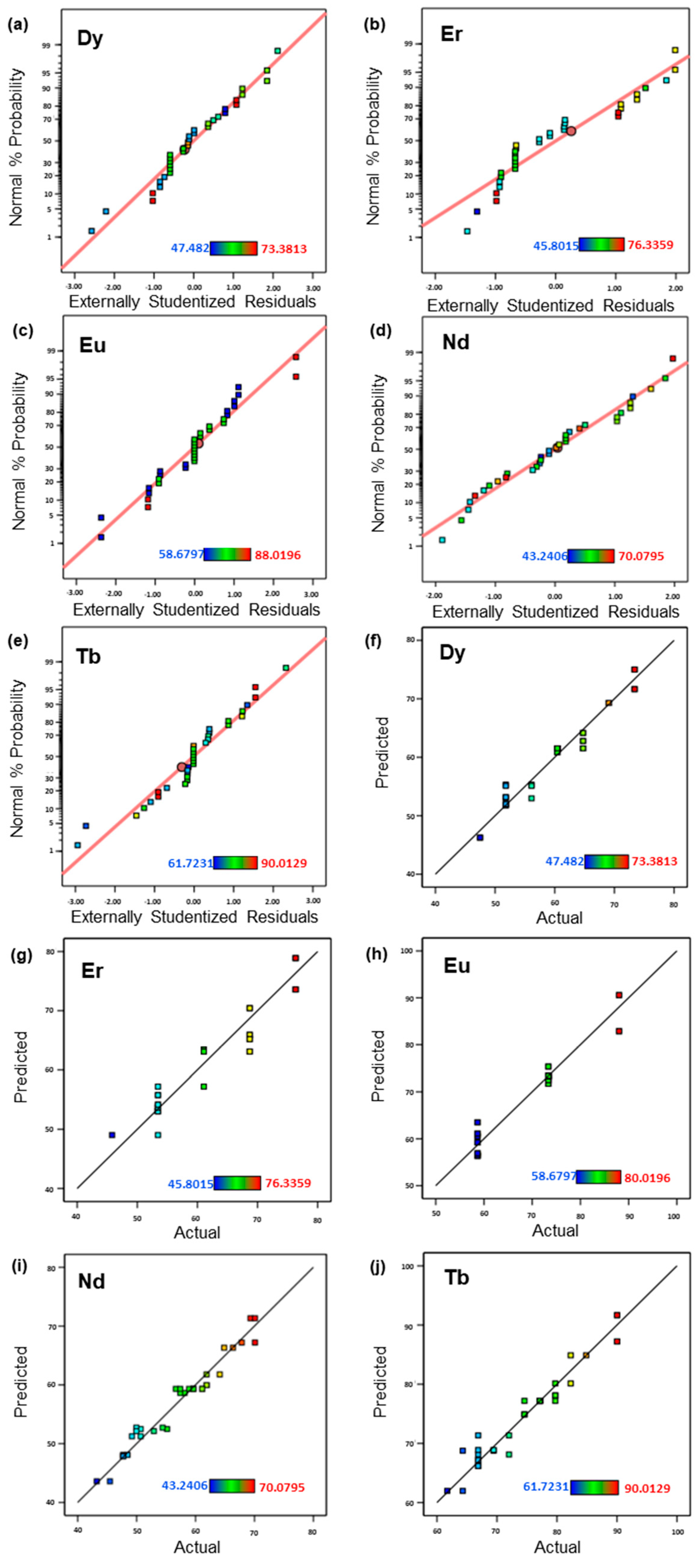 Suschem 03 00006 g007 550