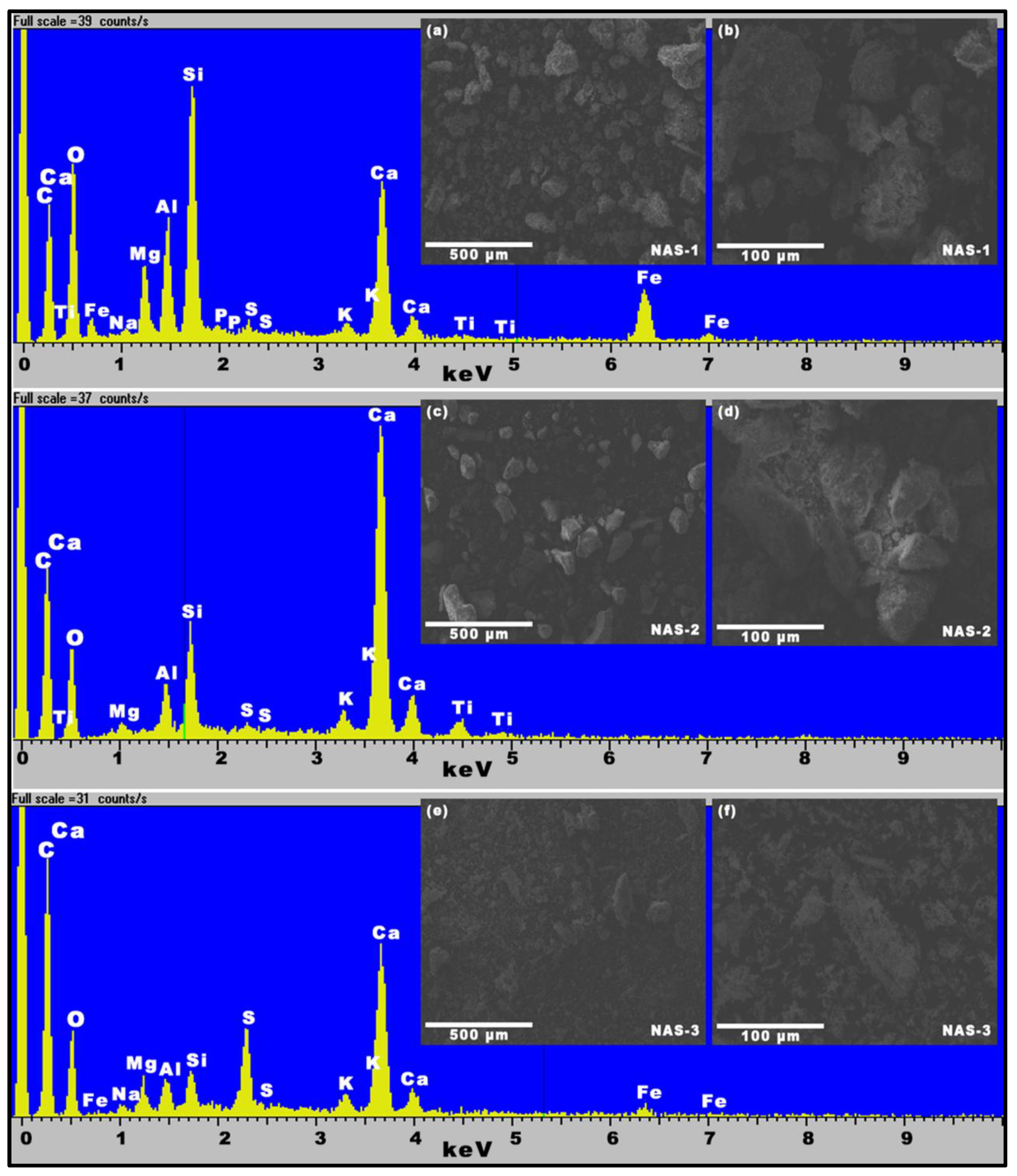 Suschem 03 00007 g002 550