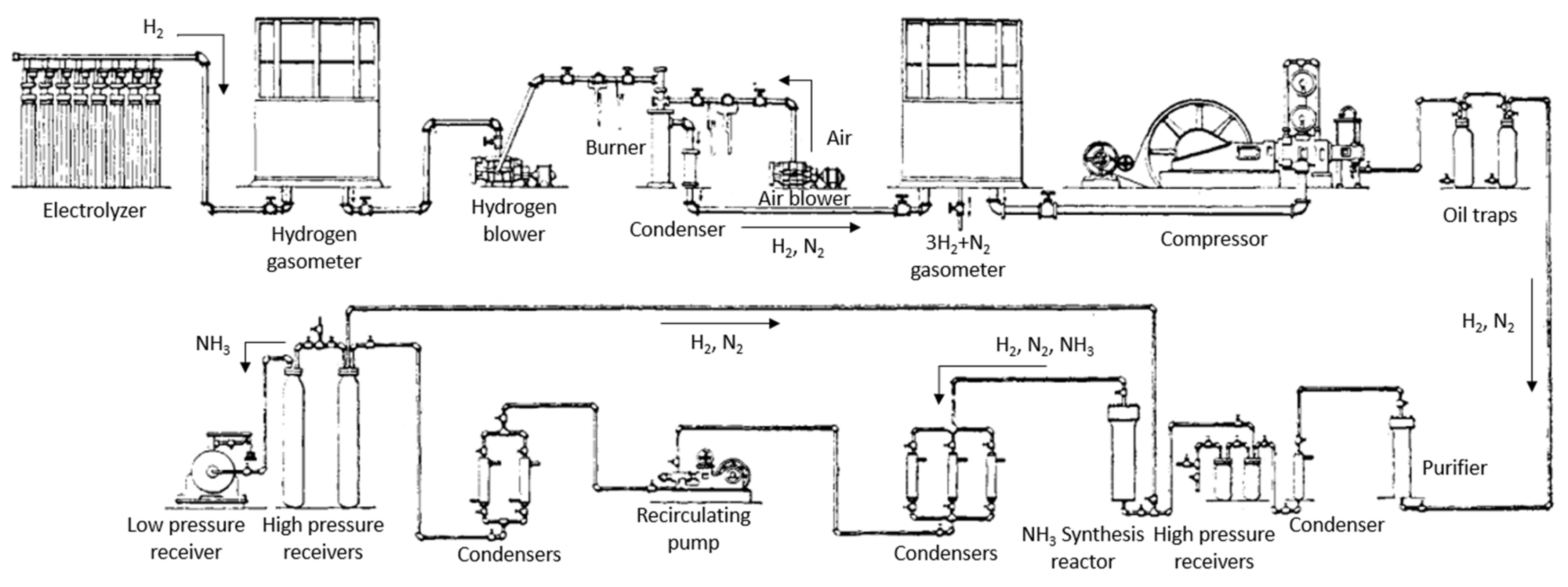 Suschem 03 00011 g002 550