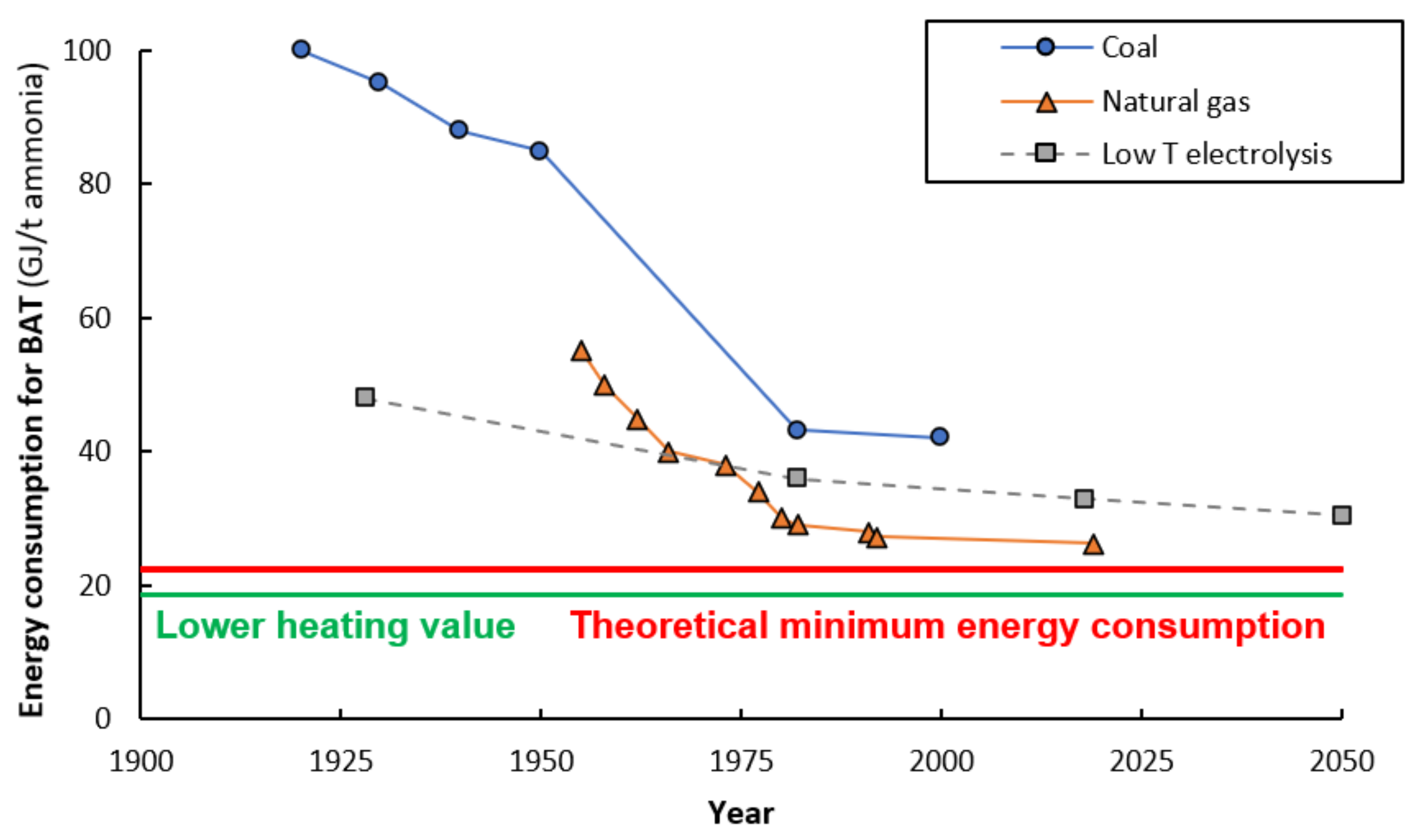 Suschem 03 00011 g010 550