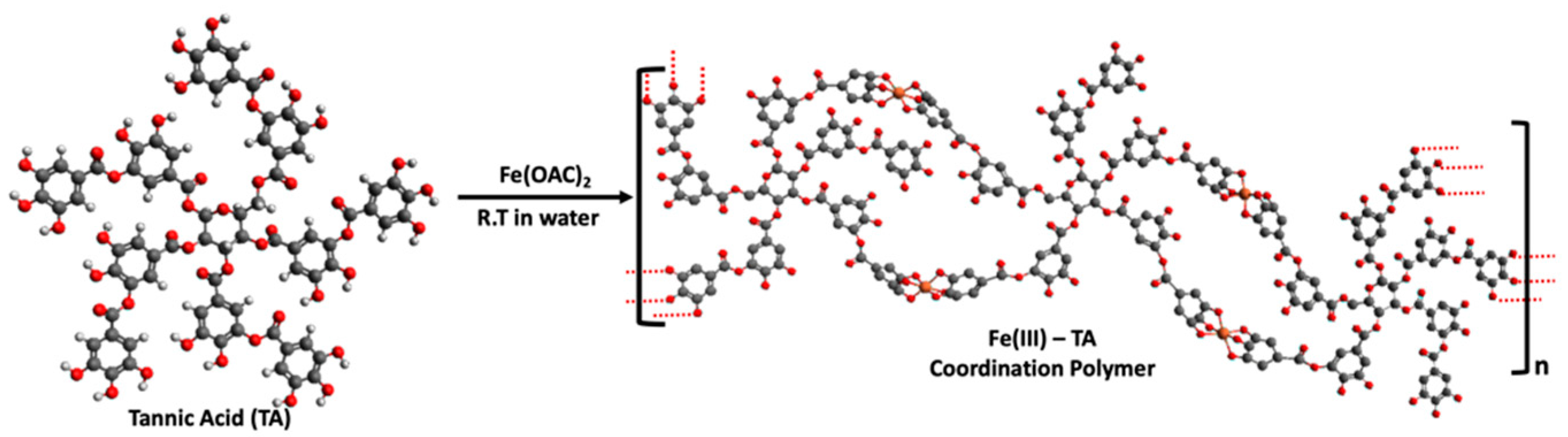 Suschem 03 00013 sch001