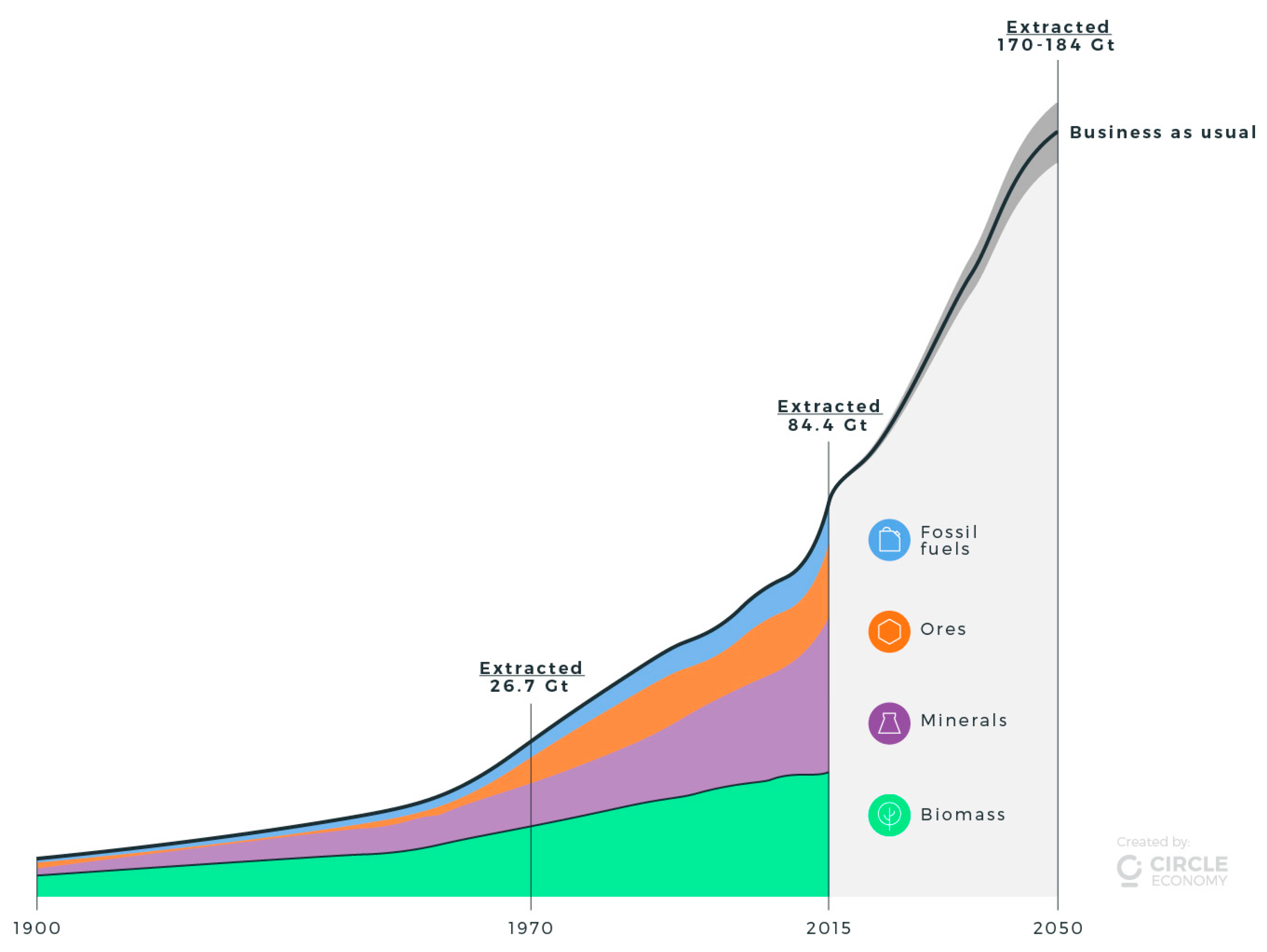 Suschem 03 00014 g005 Suschem 03 00014 g005