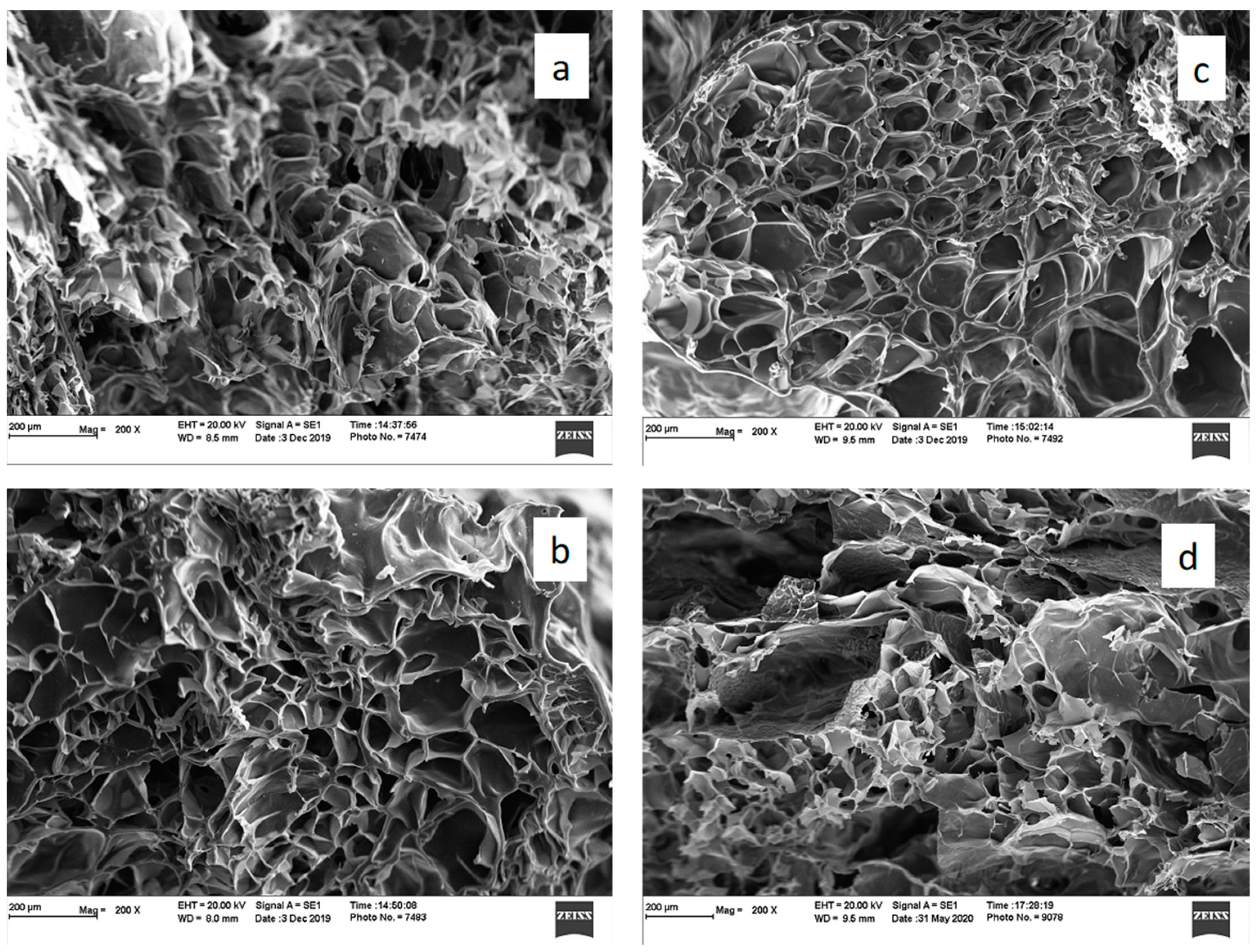 Suschem 03 00016 g003 550