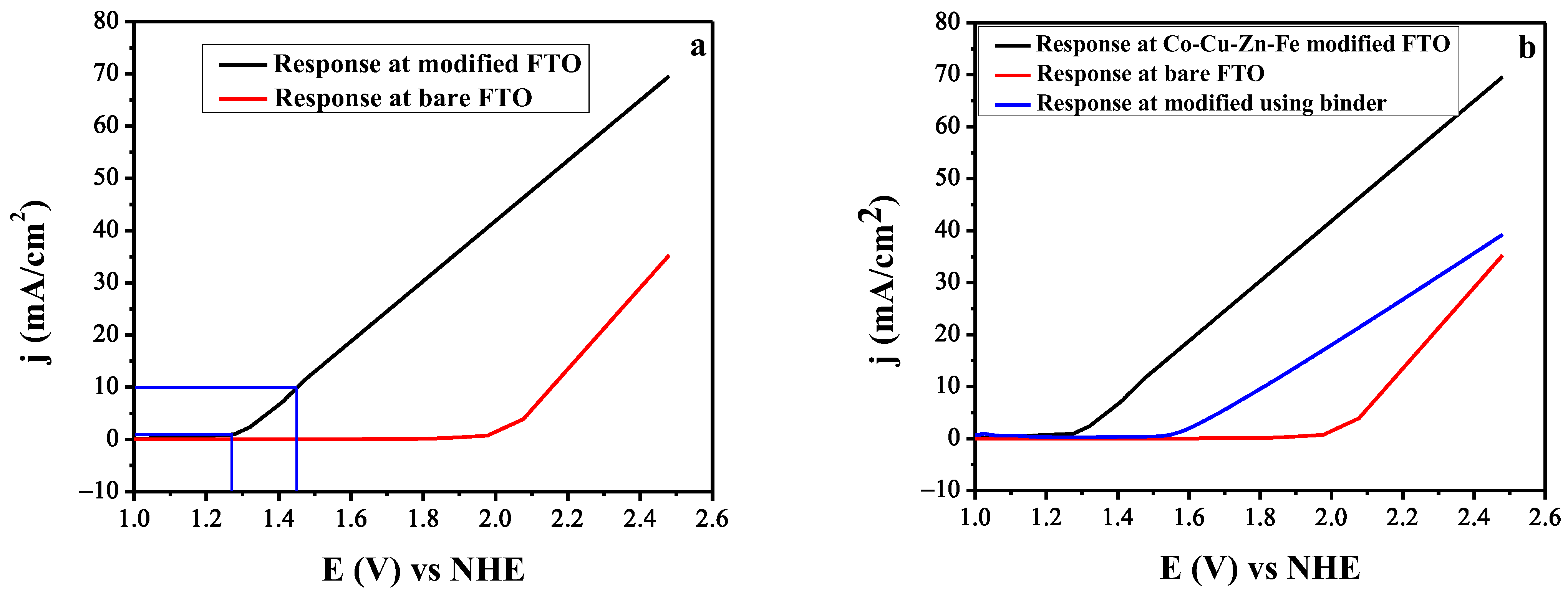 Suschem 03 00018 g005