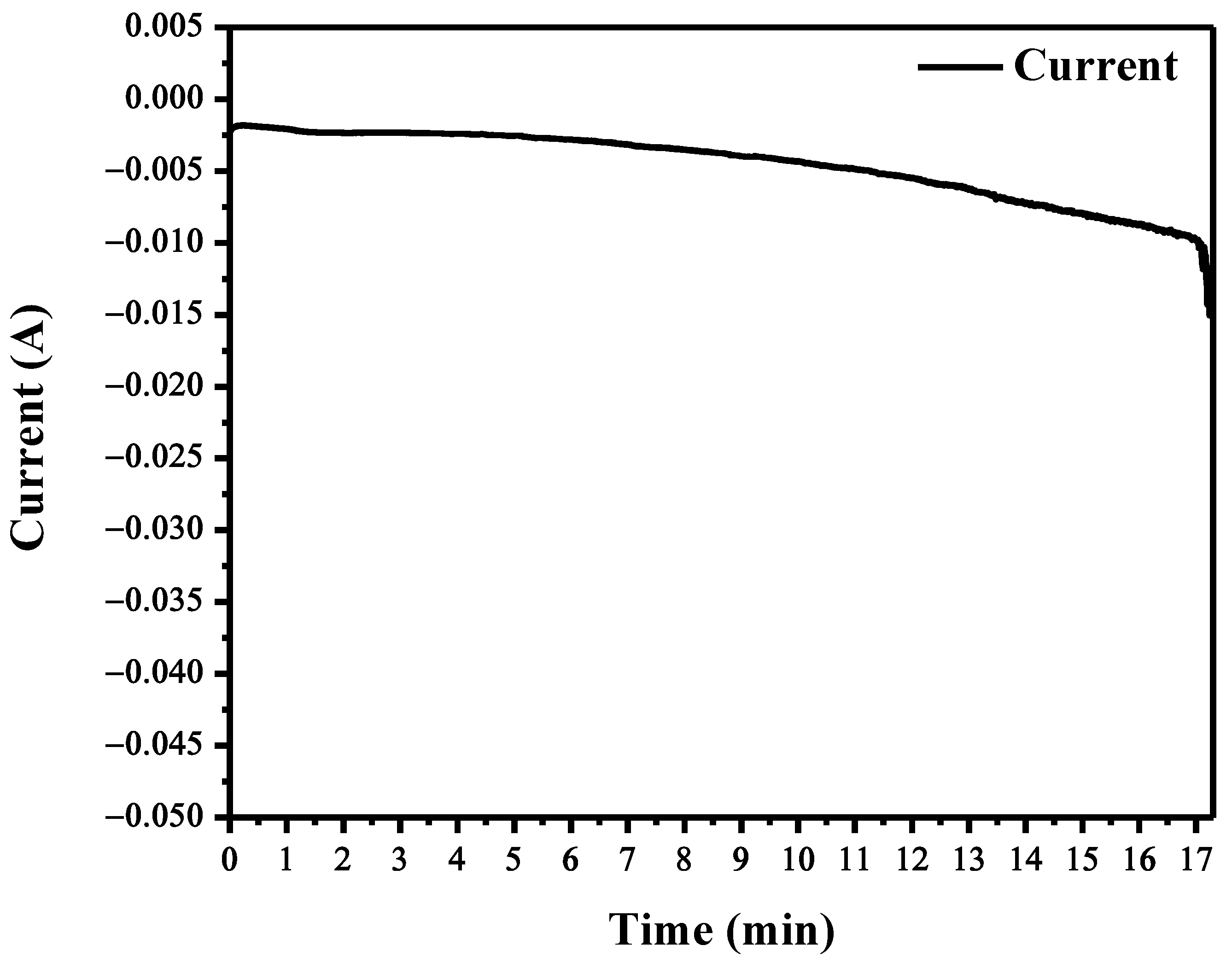 Suschem 03 00018 g006