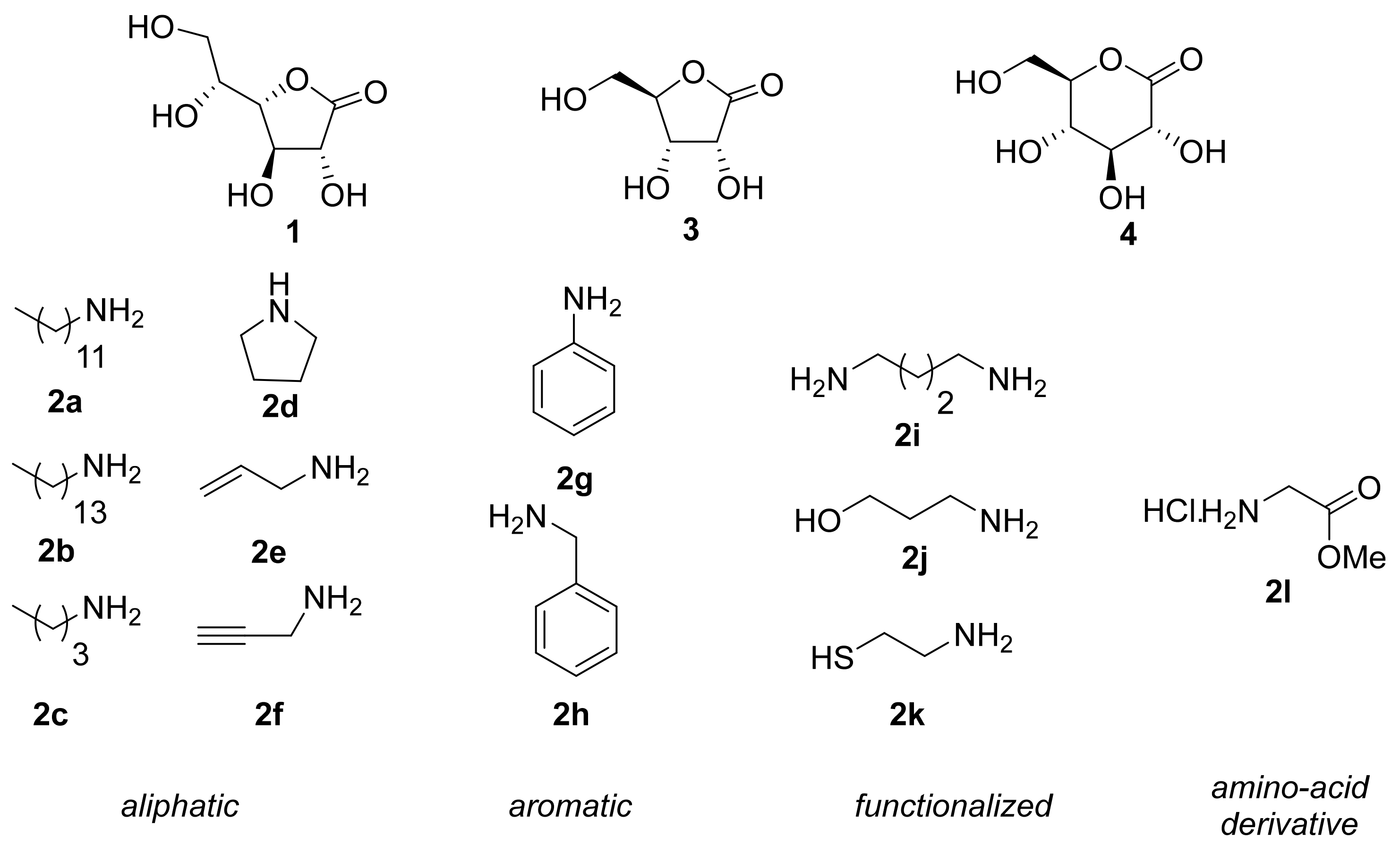 Suschem 03 00019 g001
