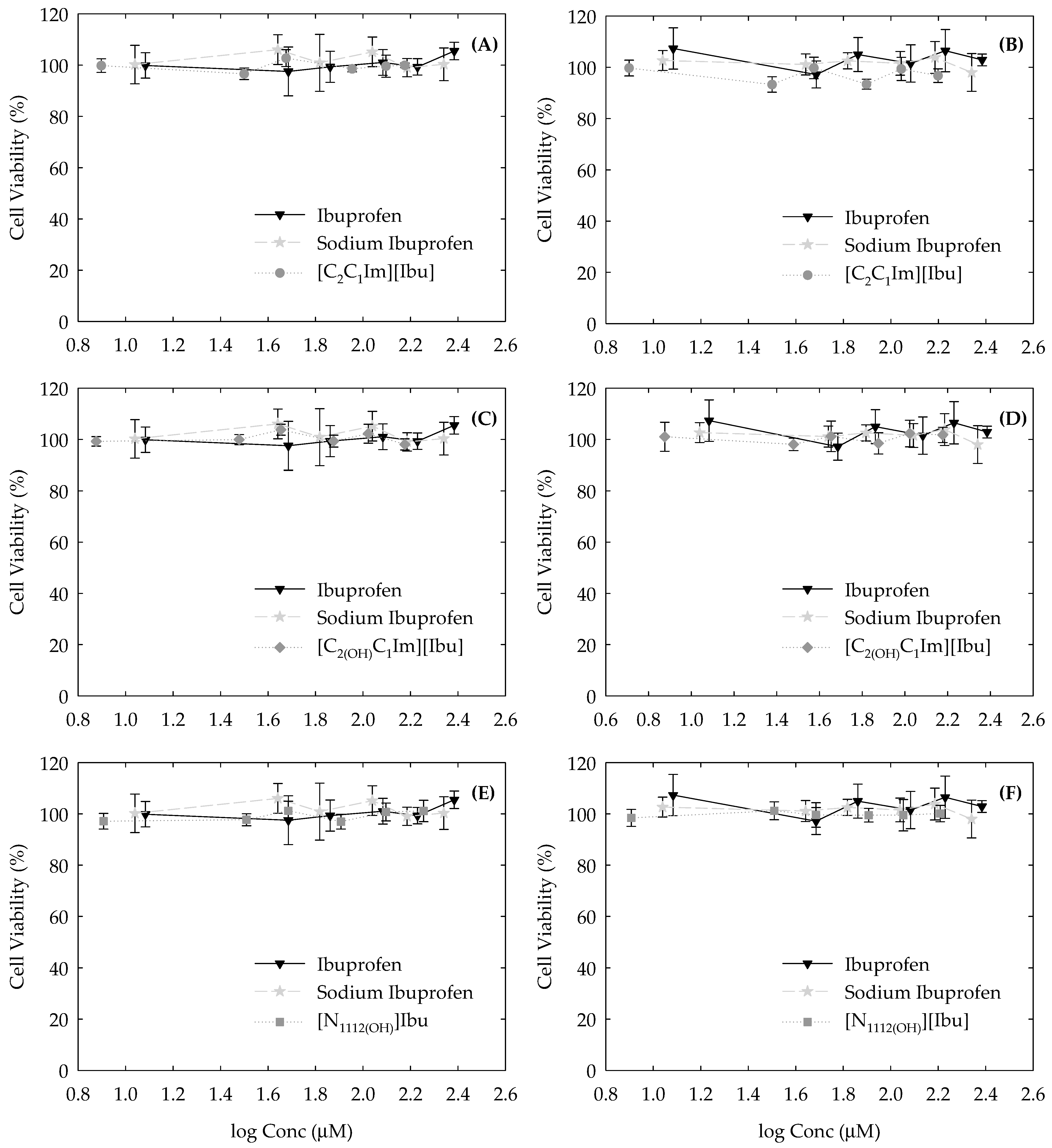 Suschem 03 00023 g002