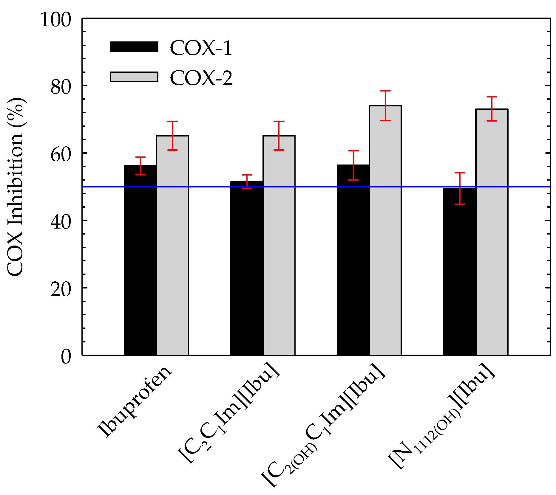 Suschem 03 00023 g004
