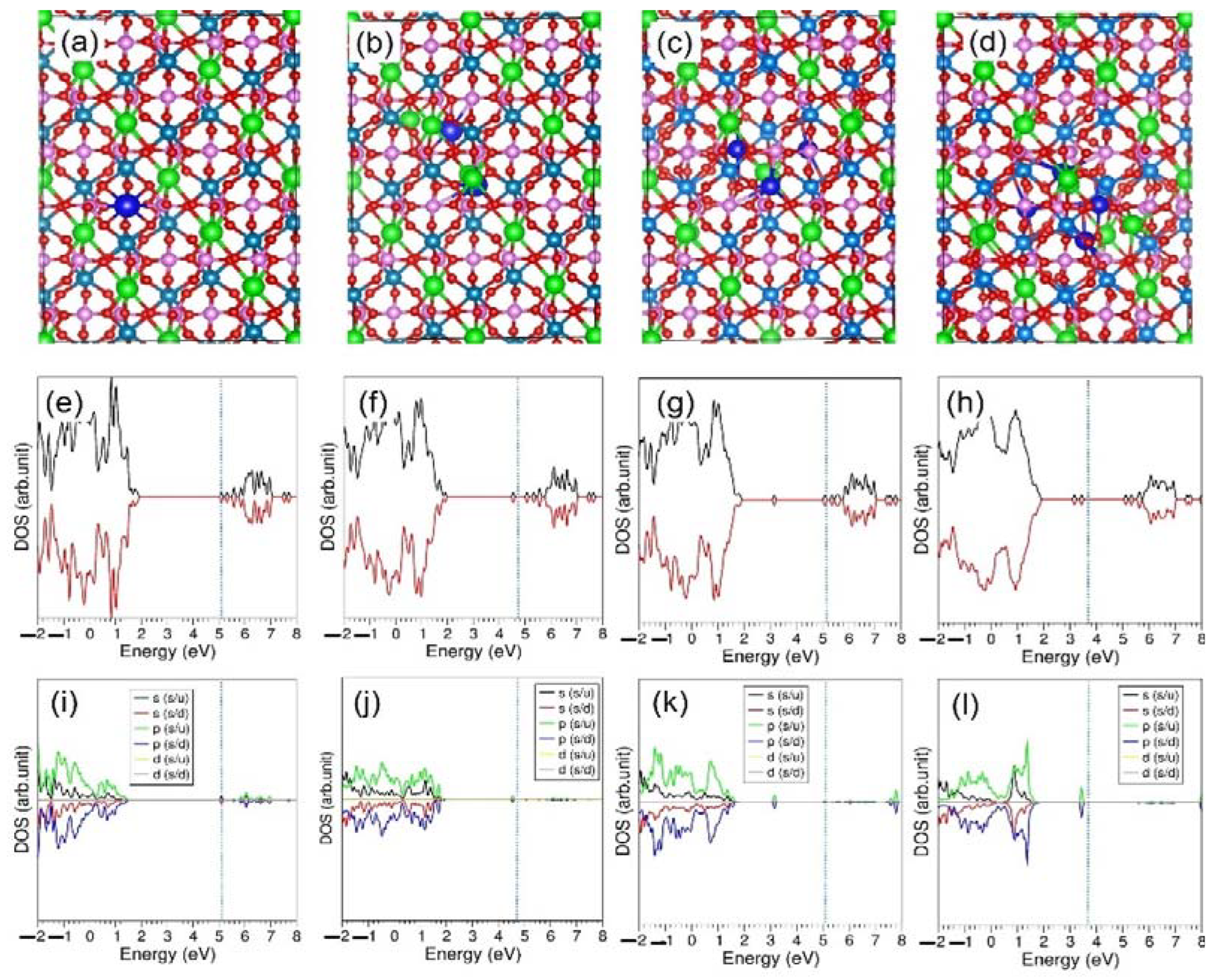 Suschem 03 00025 g006 550