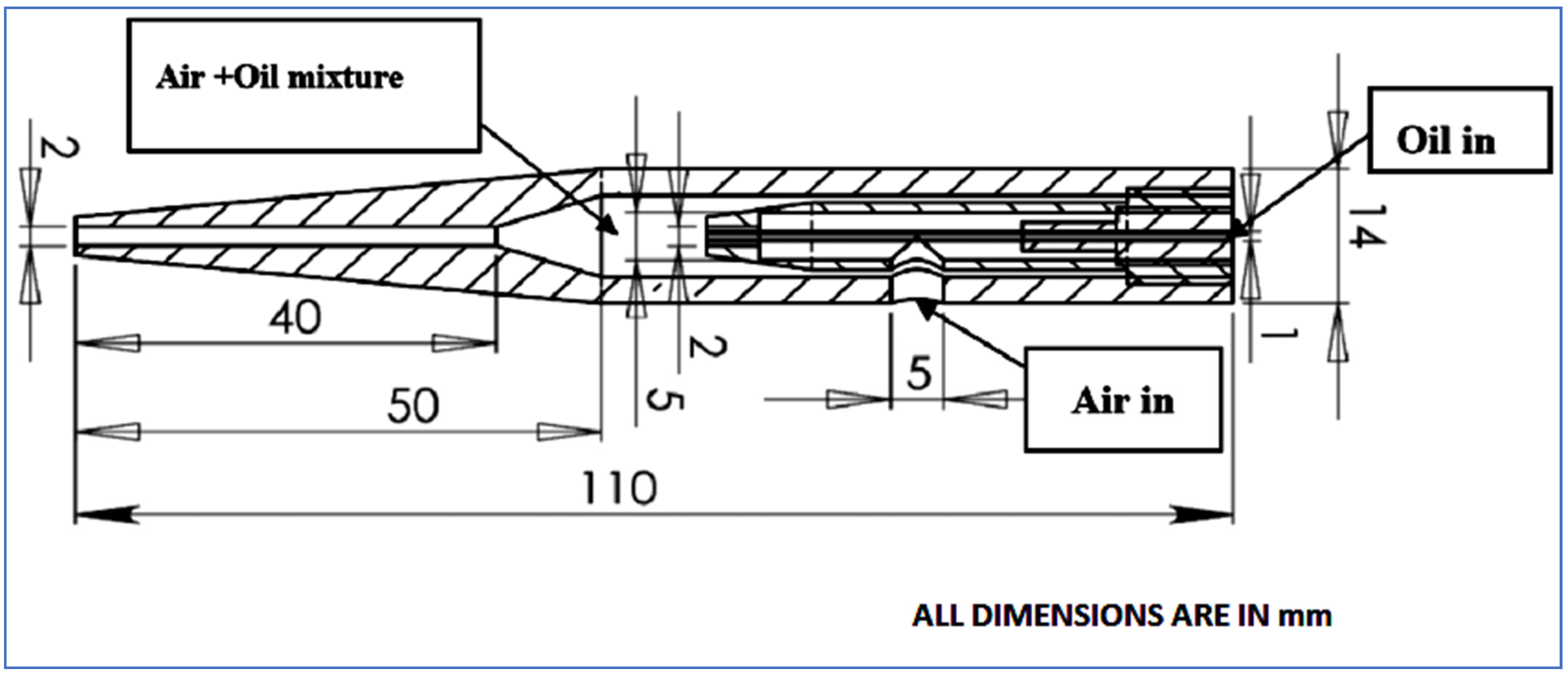 Suschem 03 00030 g003