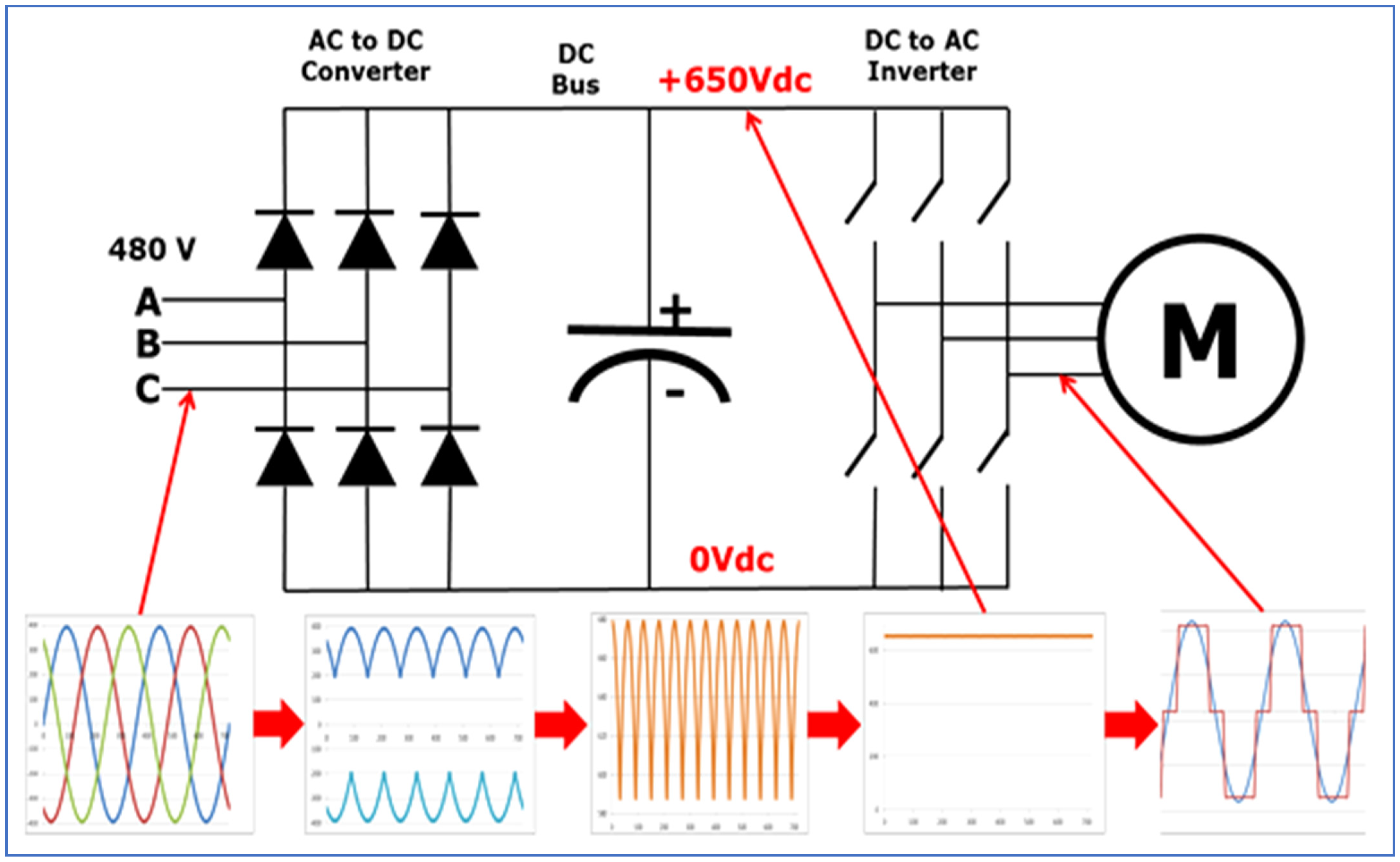 Suschem 03 00030 g004