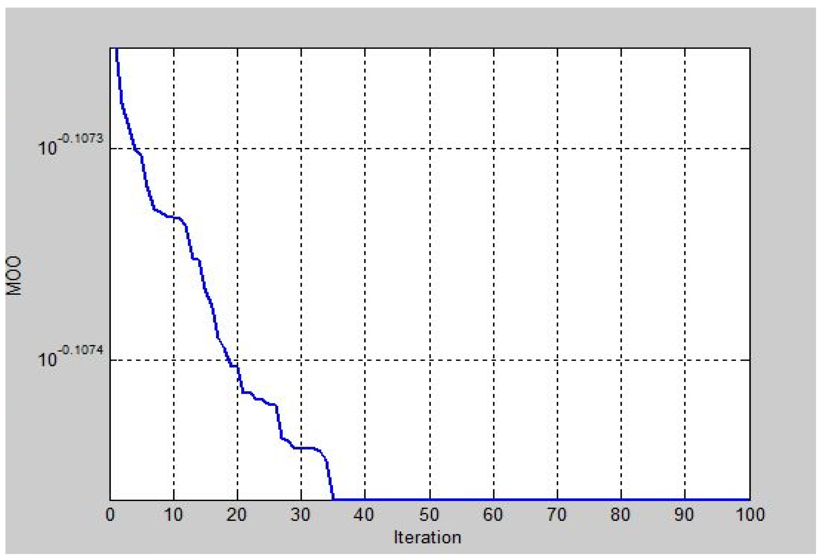 Suschem 03 00030 g006