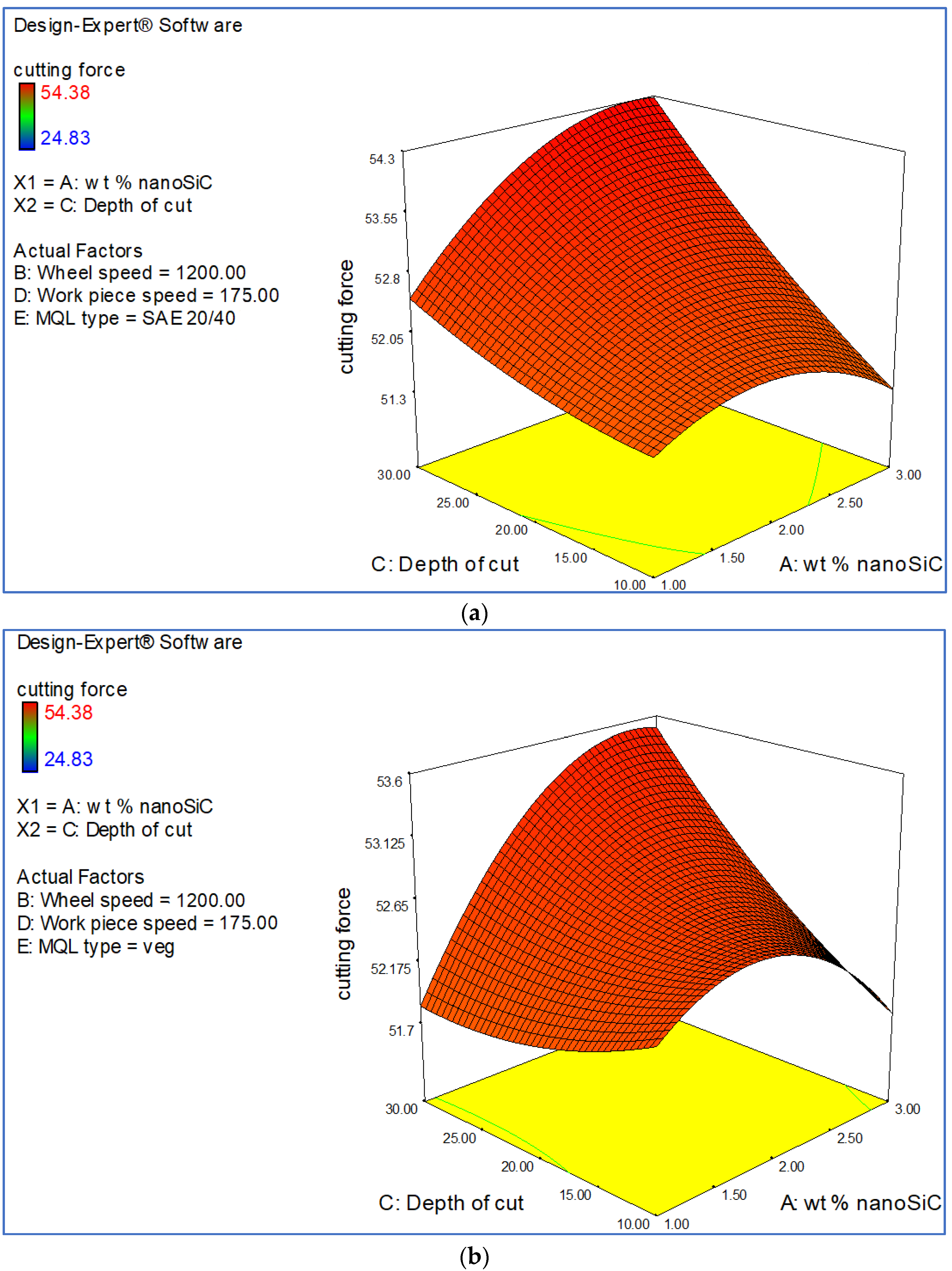Suschem 03 00030 g008a