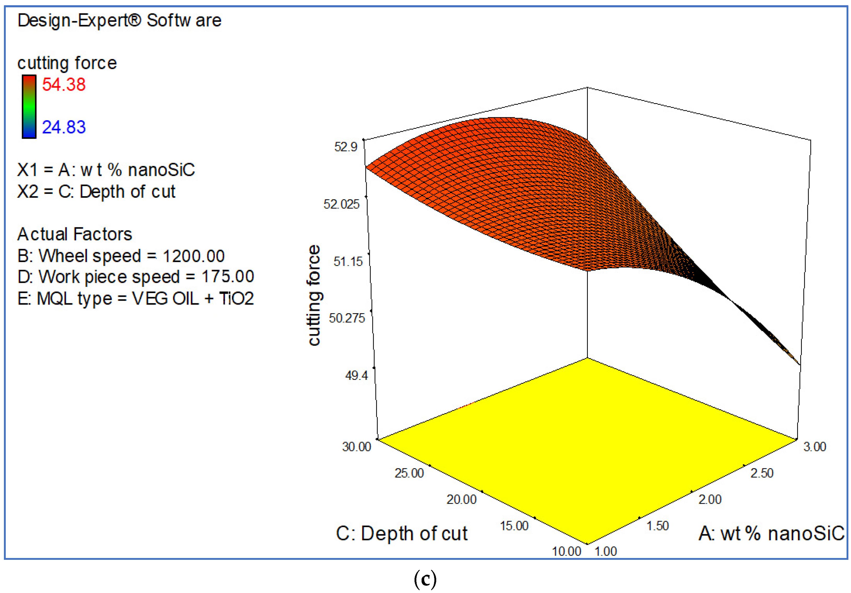 Suschem 03 00030 g008b