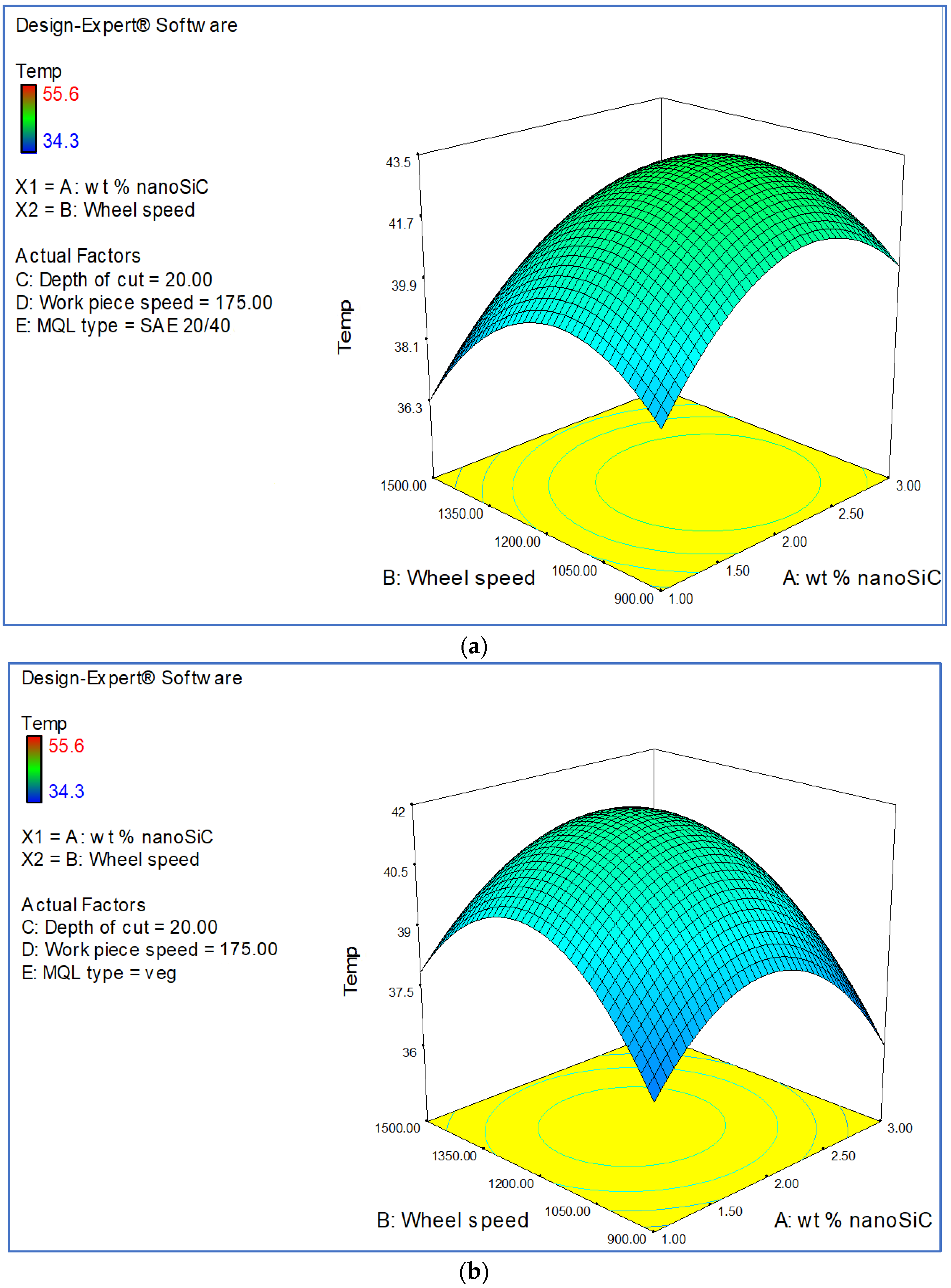 Suschem 03 00030 g009a