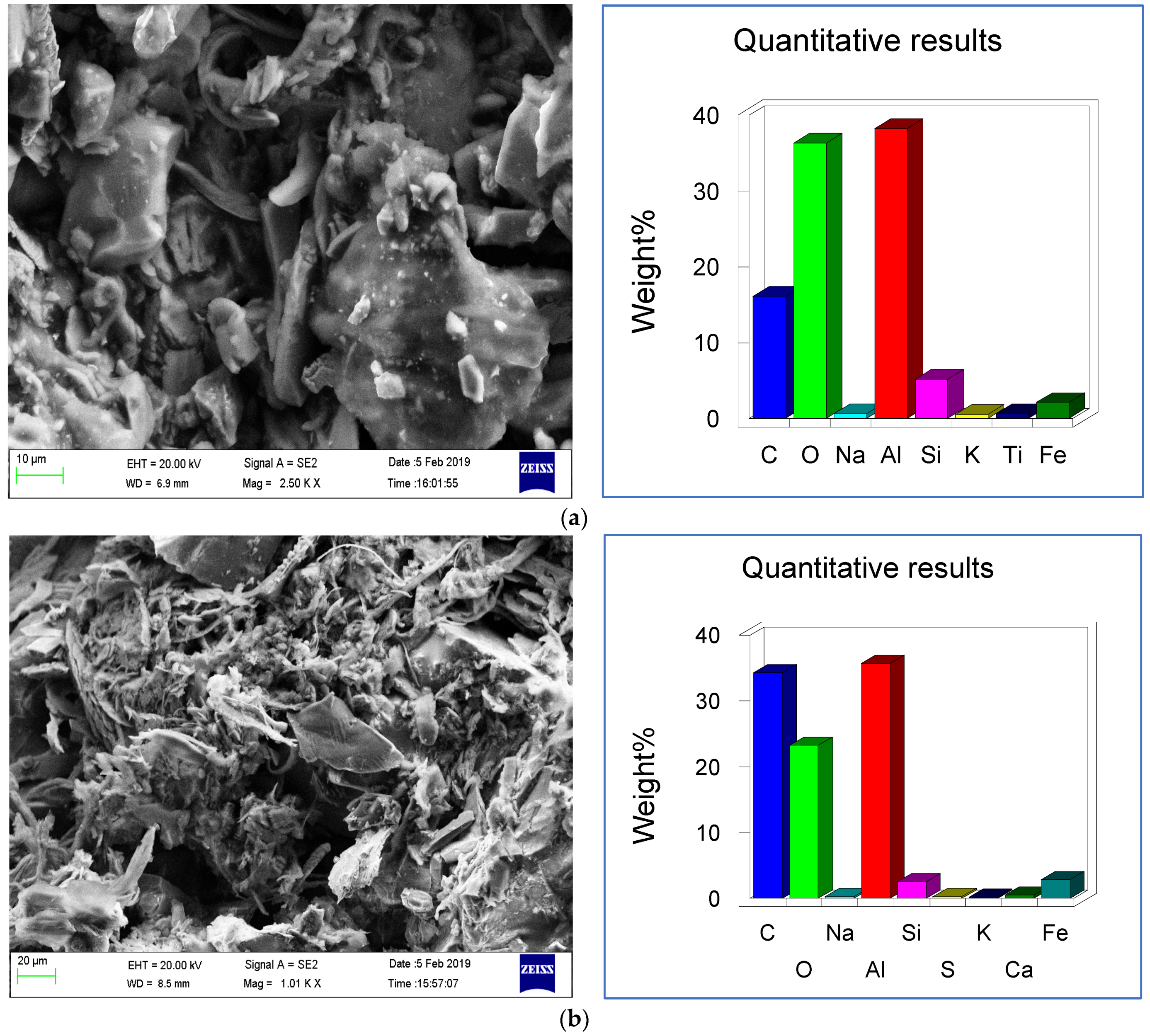 Suschem 03 00030 g011a