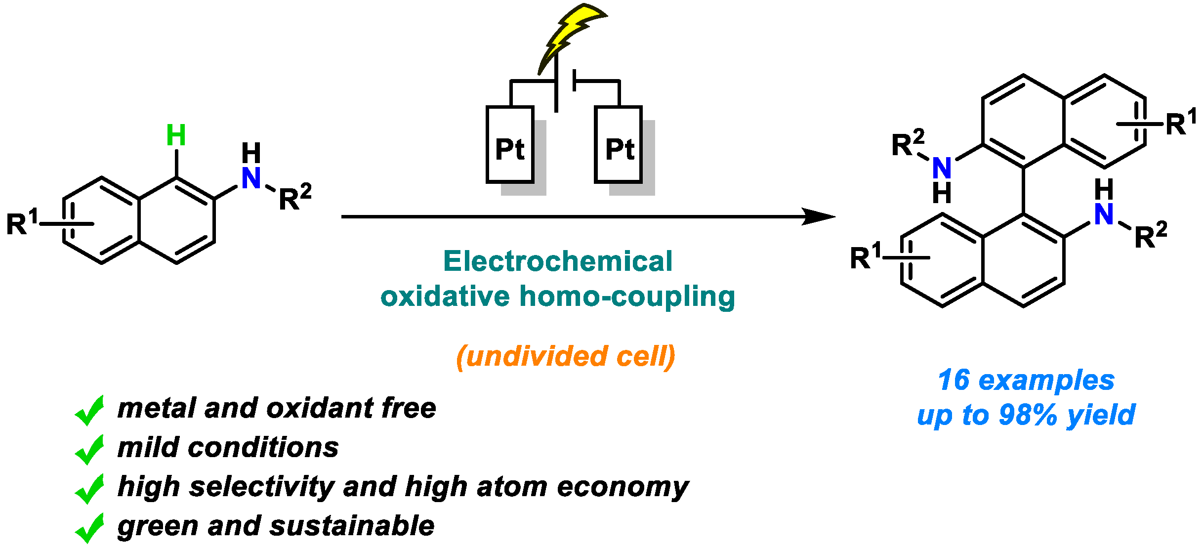 Suschem 03 00034 sch001 550