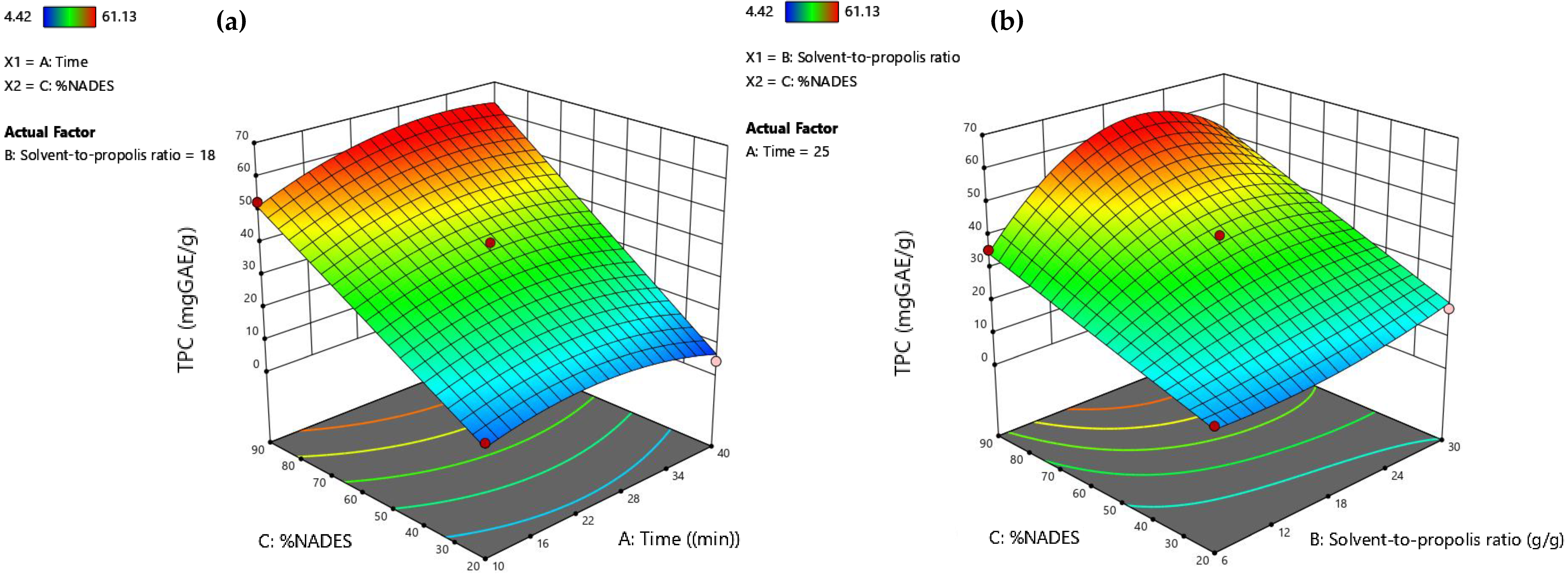 Suschem 04 00002 g001