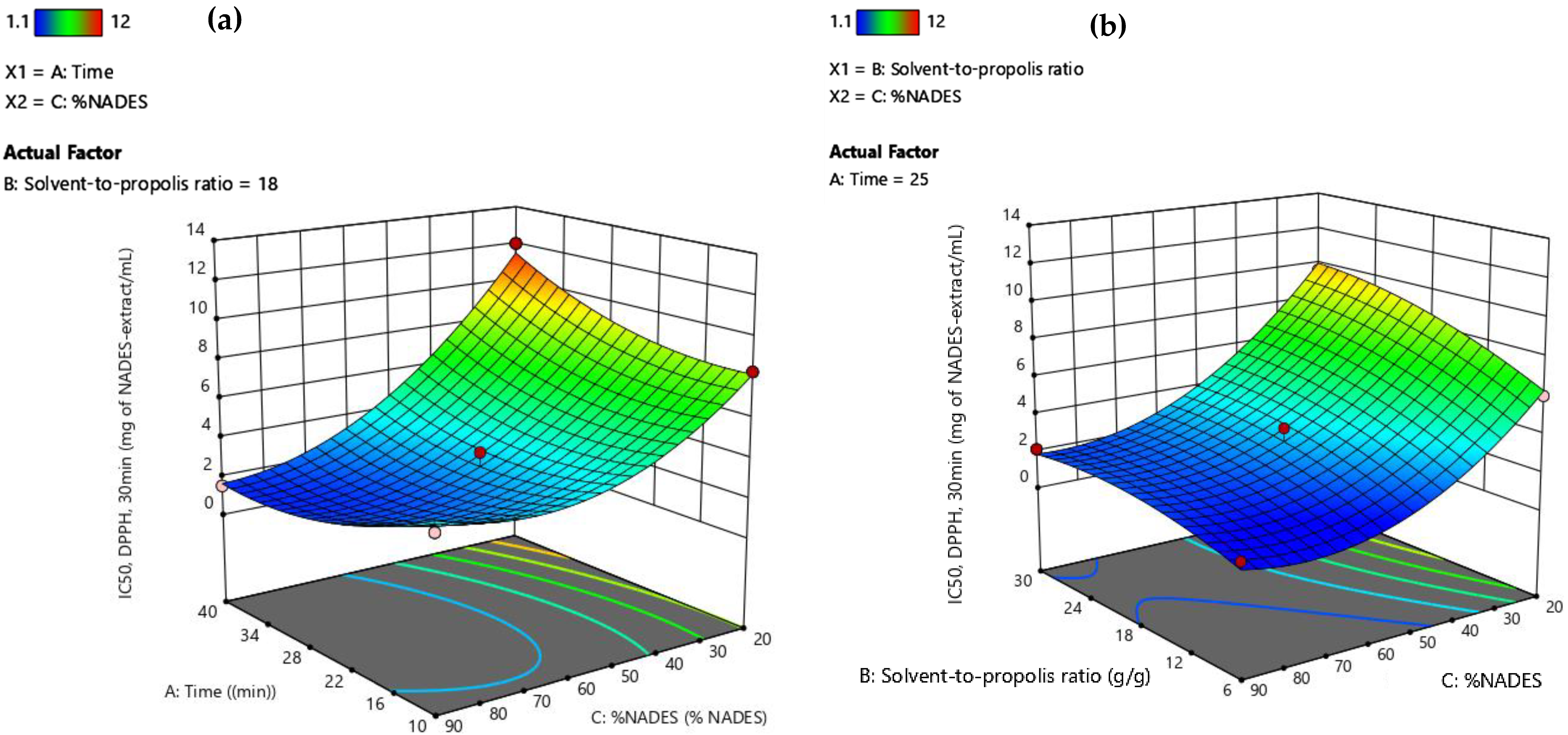 Suschem 04 00002 g002