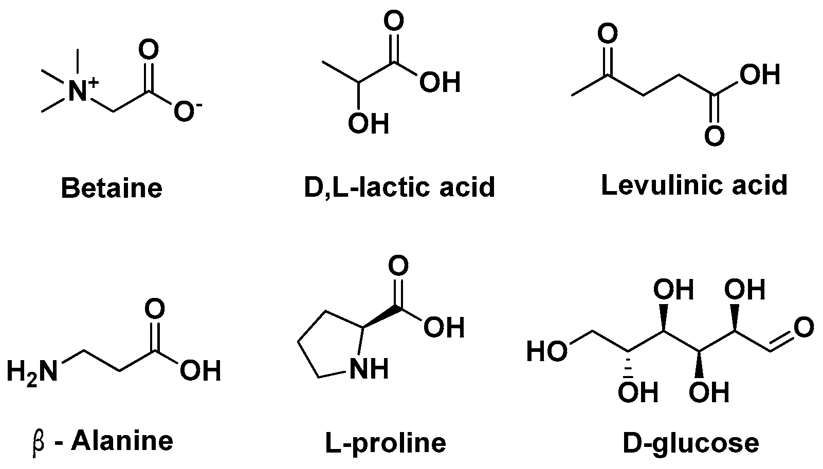 Suschem 04 00002 sch001
