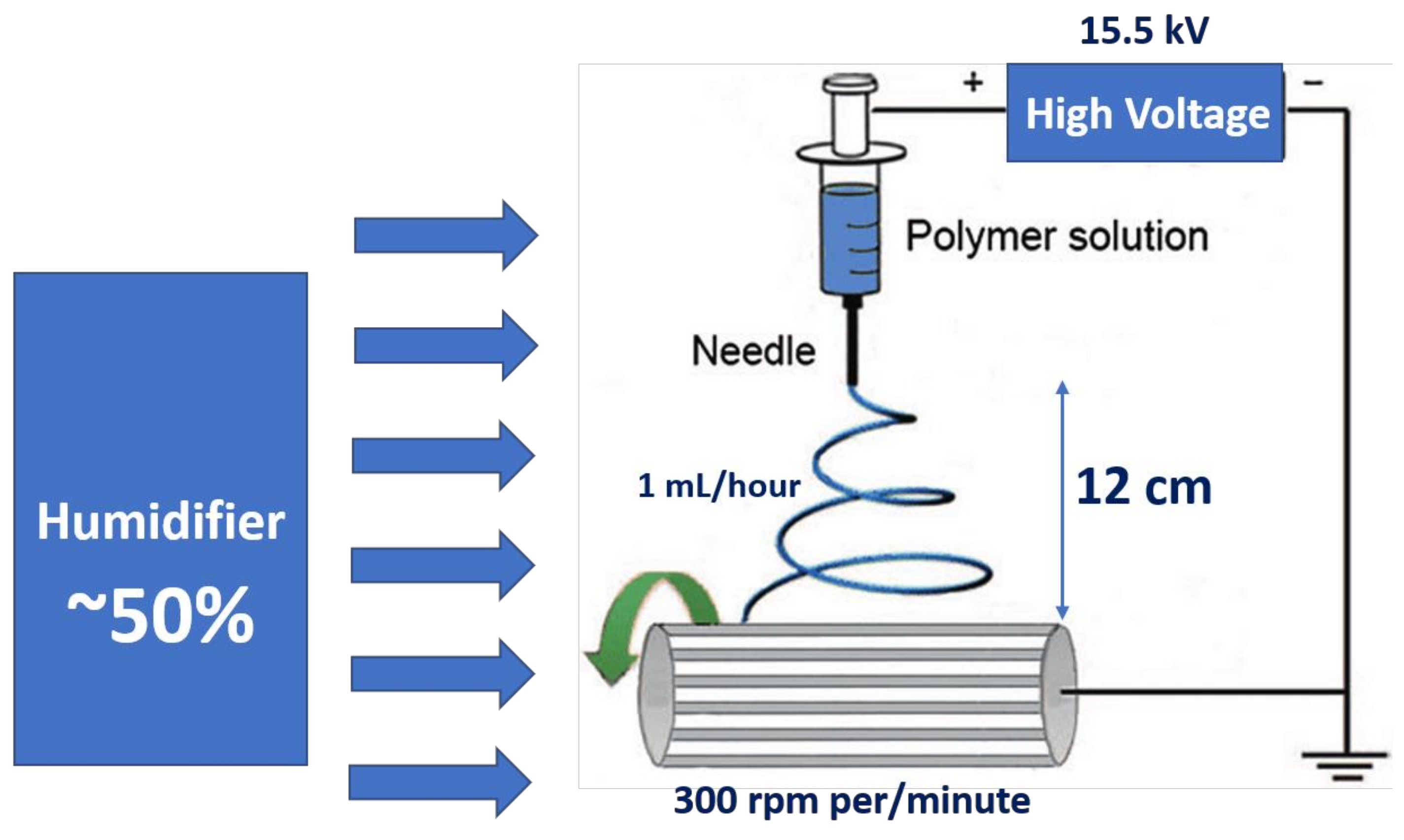 Suschem 04 00003 g001 Suschem 04 00003 g001