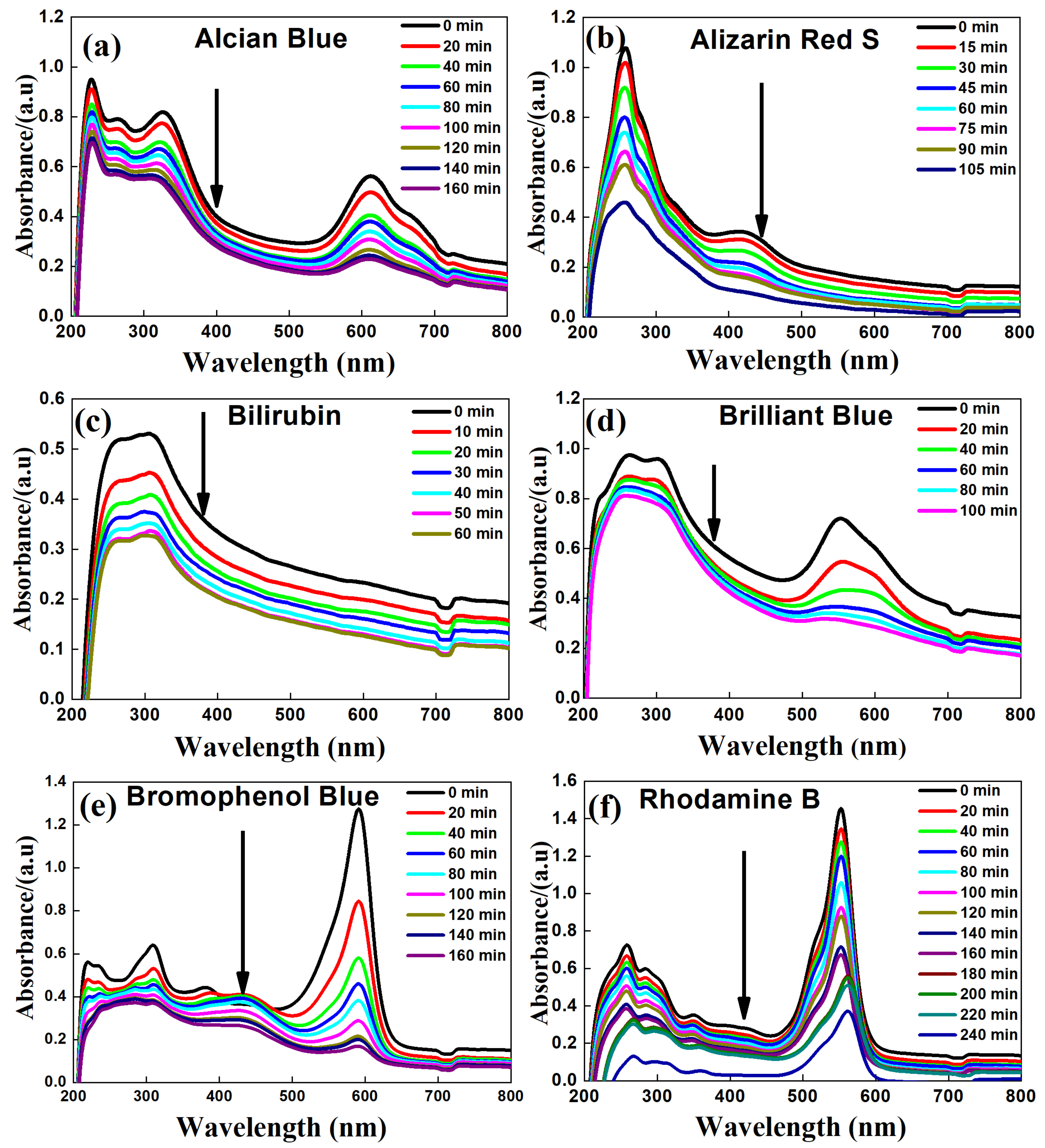 Suschem 04 00003 g005 Suschem 04 00003 g005