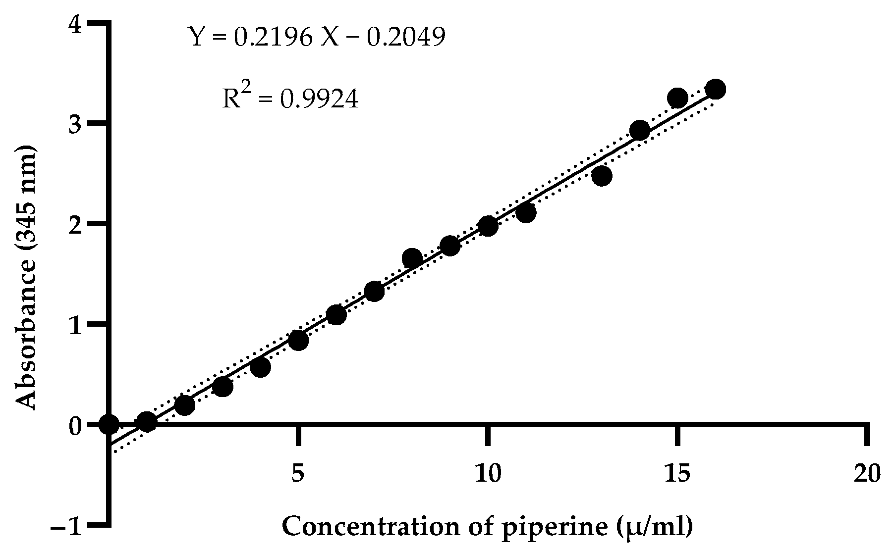Suschem 04 00005 g002 Suschem 04 00005 g002