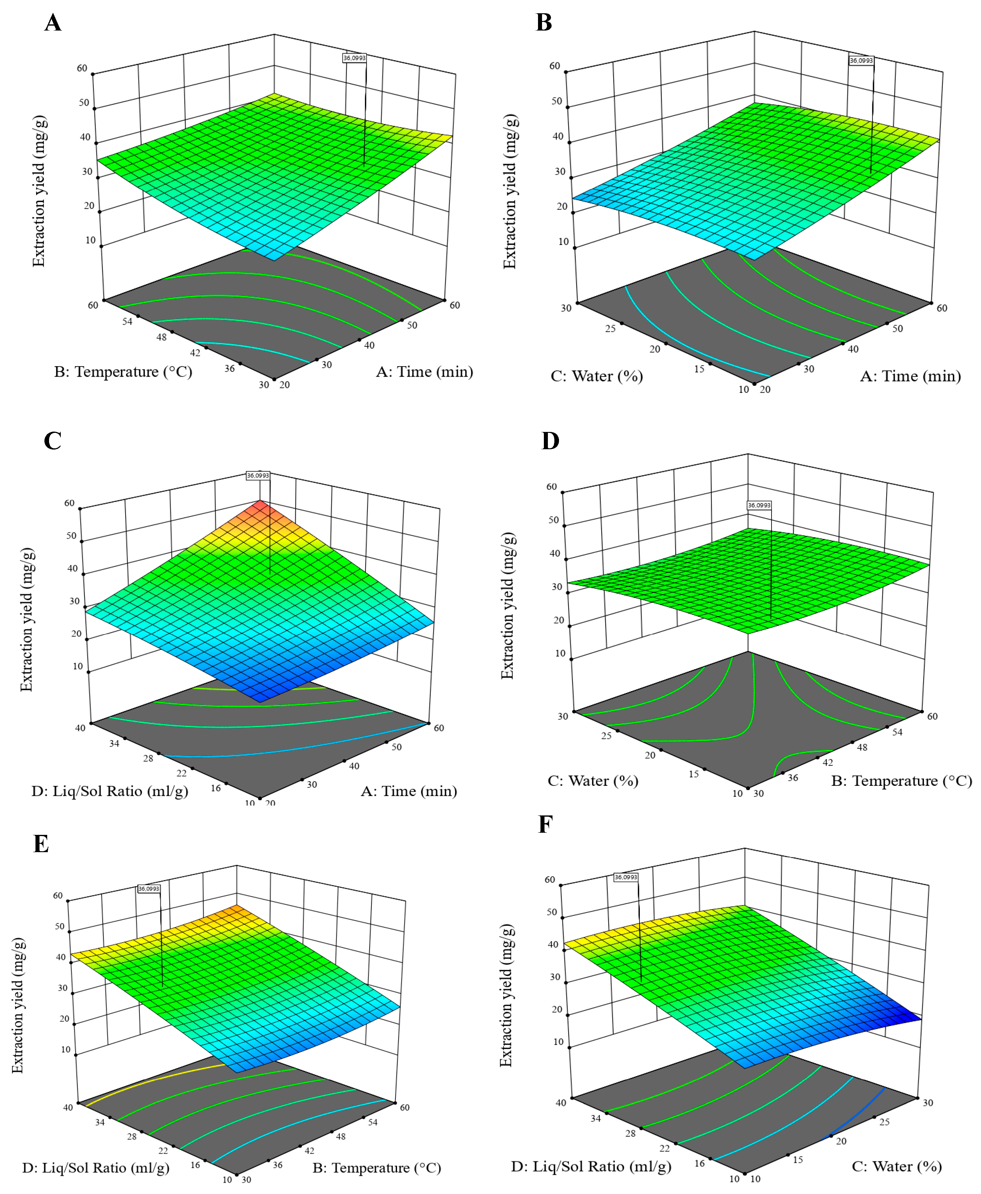 Suschem 04 00005 g004 Suschem 04 00005 g004