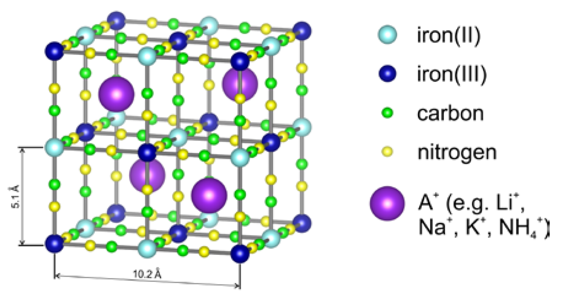 Suschem 04 00006 g002