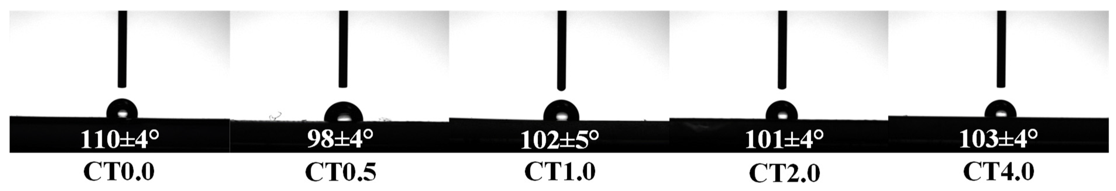 Suschem 04 00008 g011 Suschem 04 00008 g011