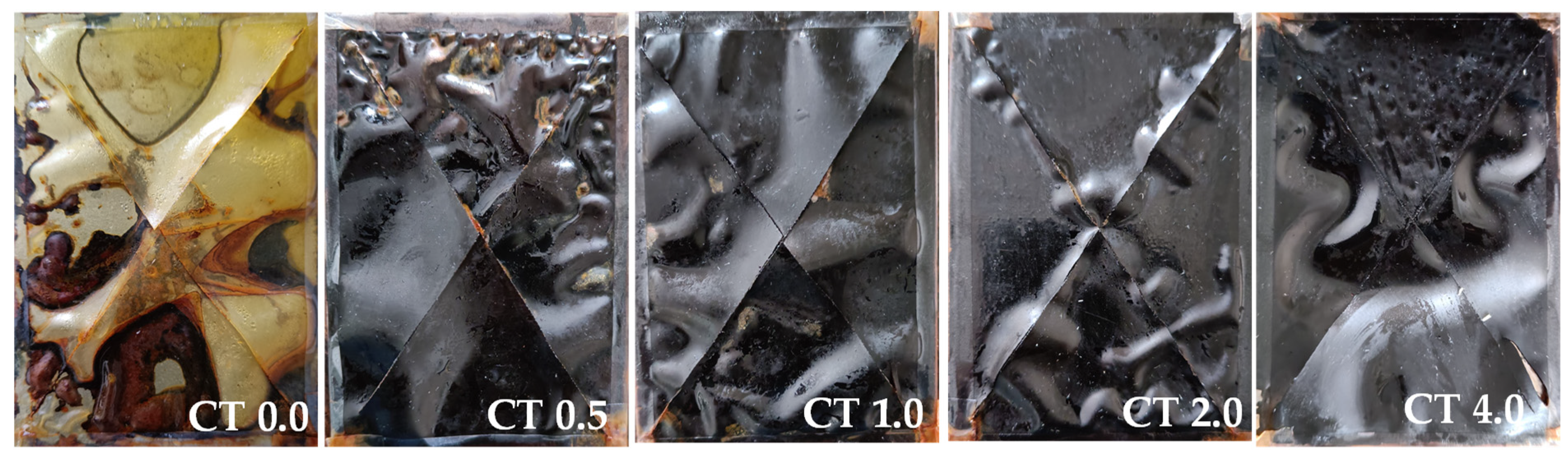 Suschem 04 00008 g013 Suschem 04 00008 g013