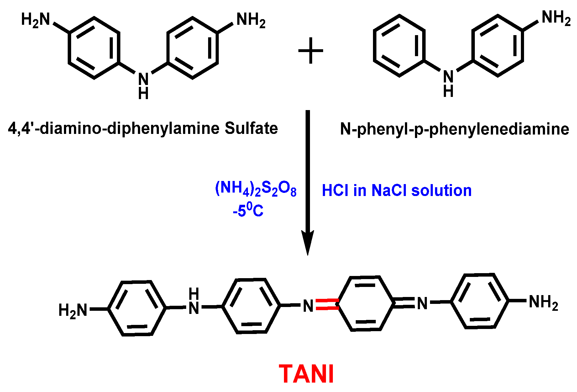 Suschem 04 00008 sch001 Suschem 04 00008 sch001