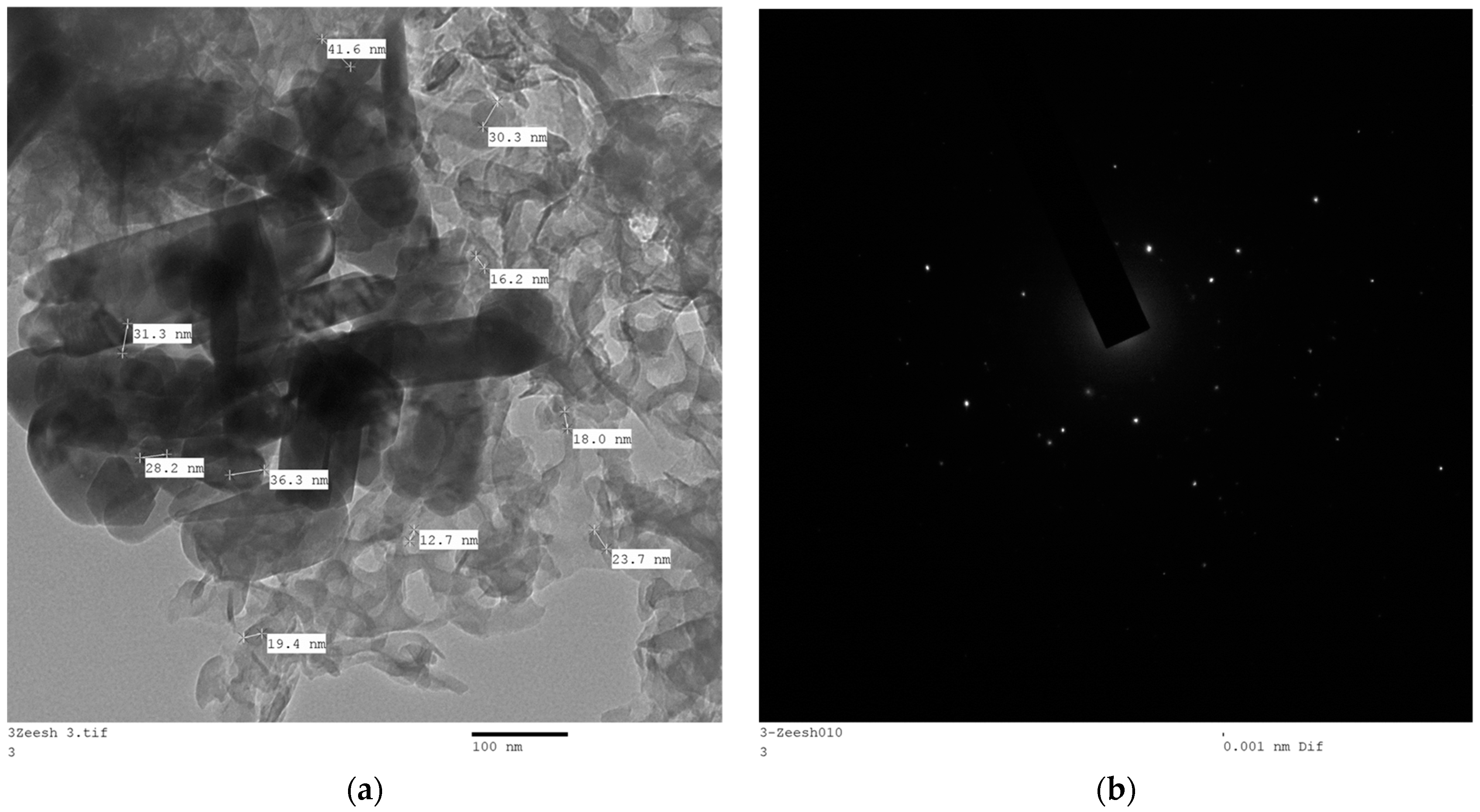Suschem 04 00009 g002 Suschem 04 00009 g002