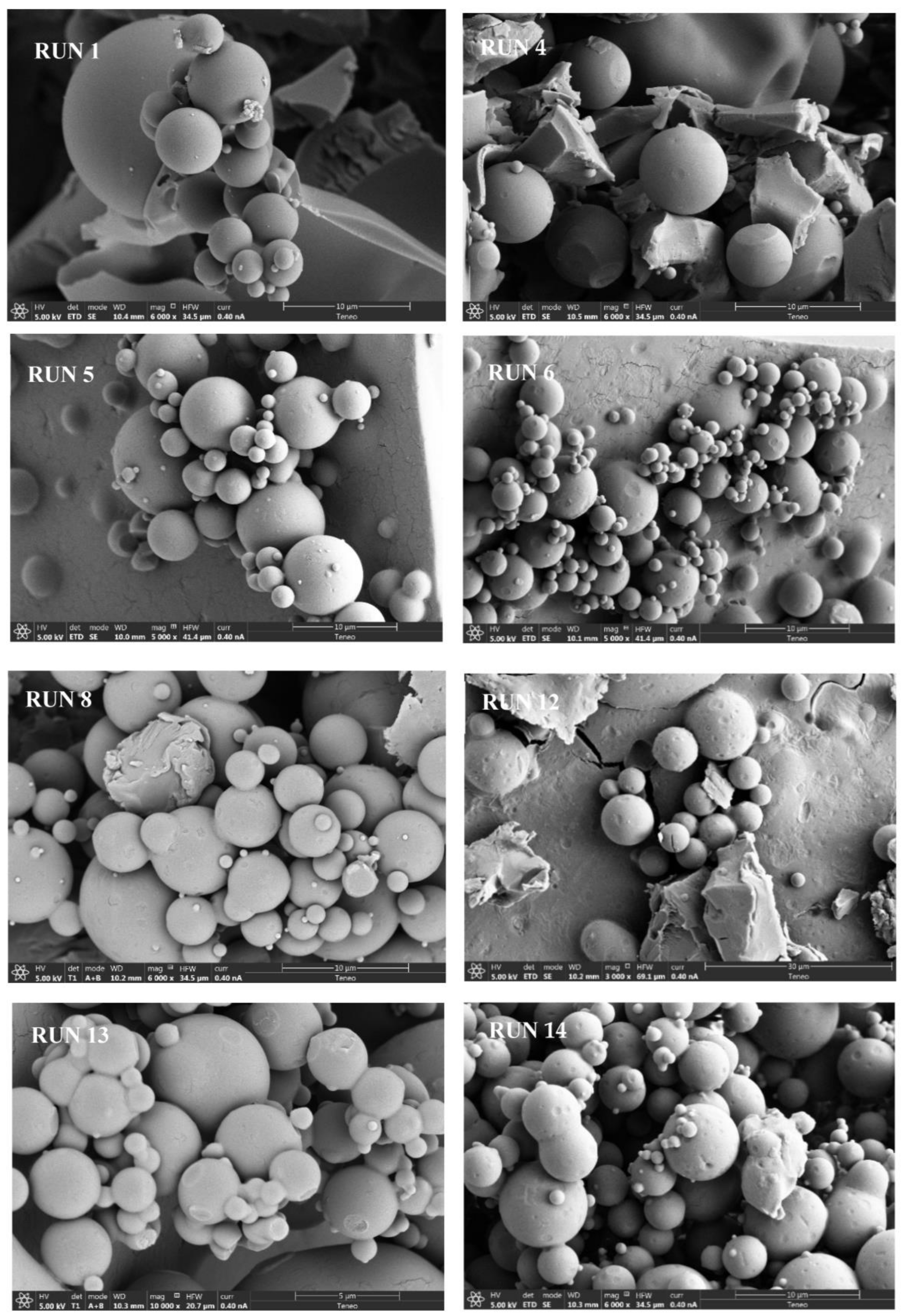 Suschem 04 00011 g002 Suschem 04 00011 g002