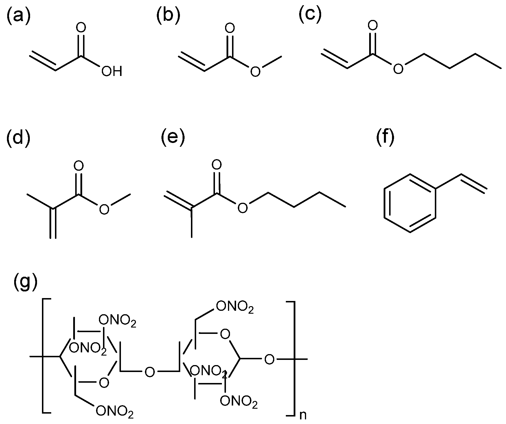 Suschem 04 00012 g001 Suschem 04 00012 g001