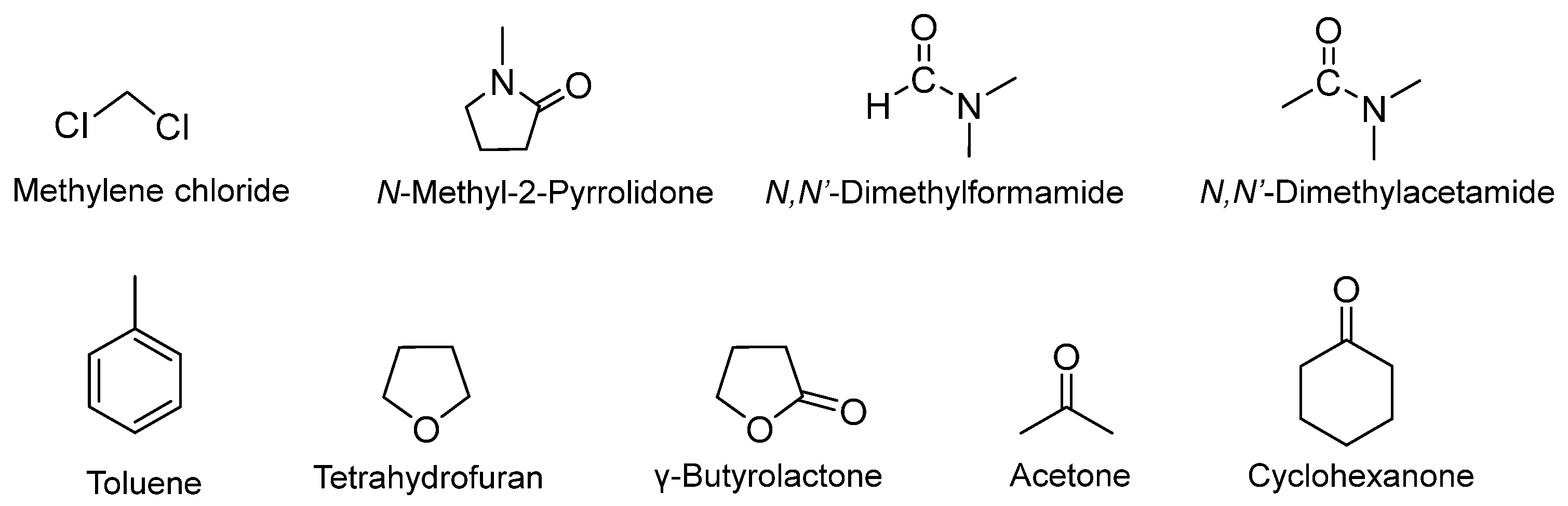 Suschem 04 00012 g002 Suschem 04 00012 g002