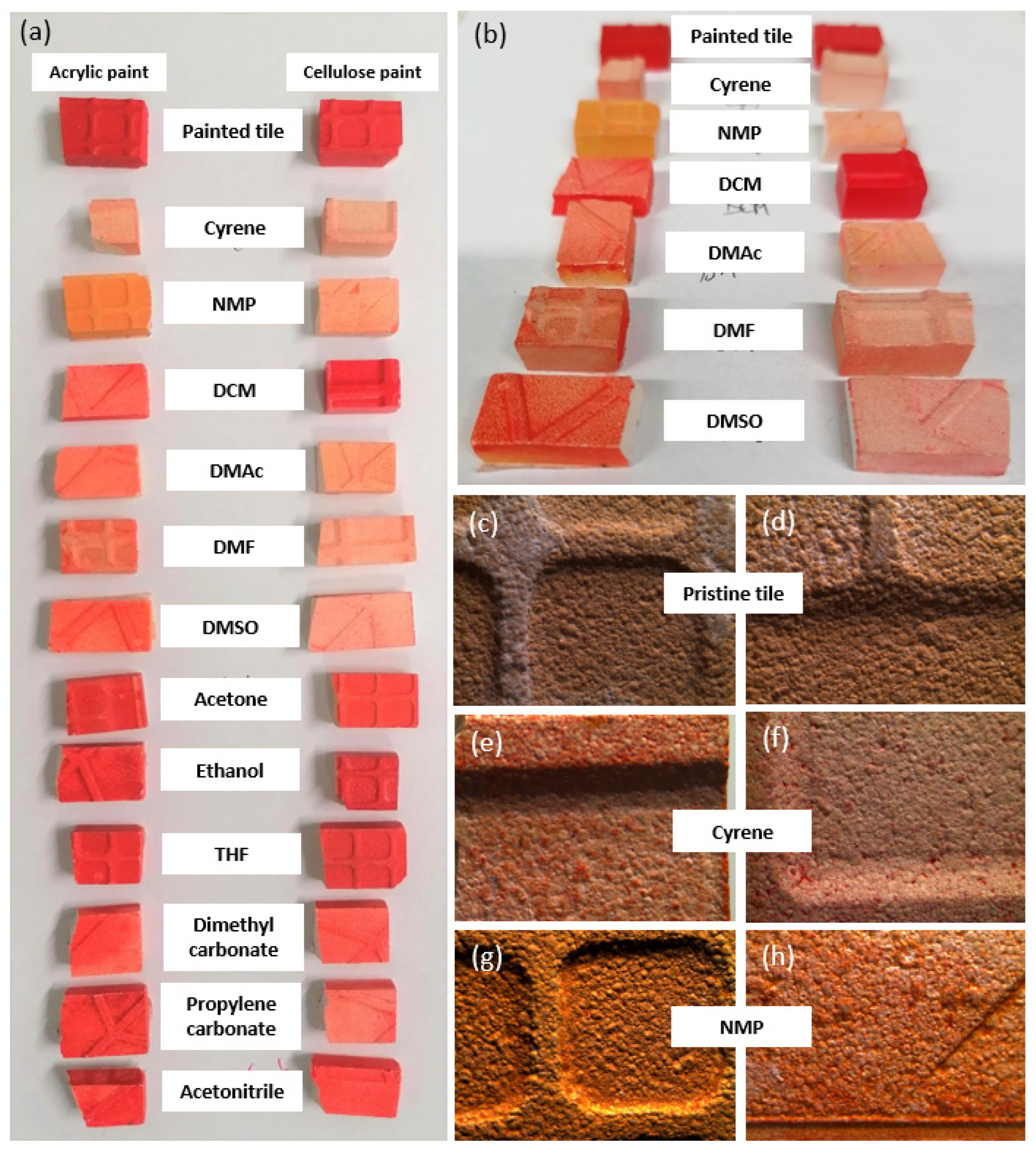 Suschem 04 00012 g005 Suschem 04 00012 g005