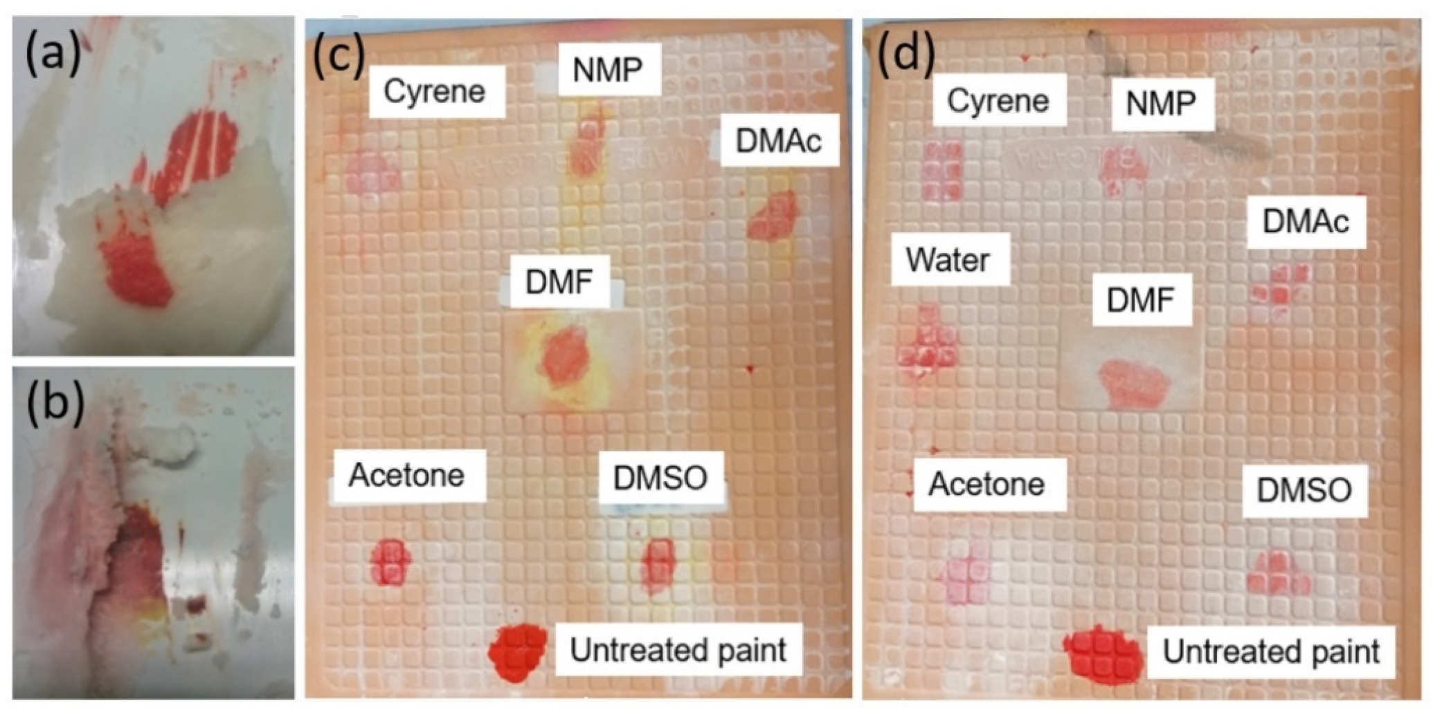 Suschem 04 00012 g007 Suschem 04 00012 g007
