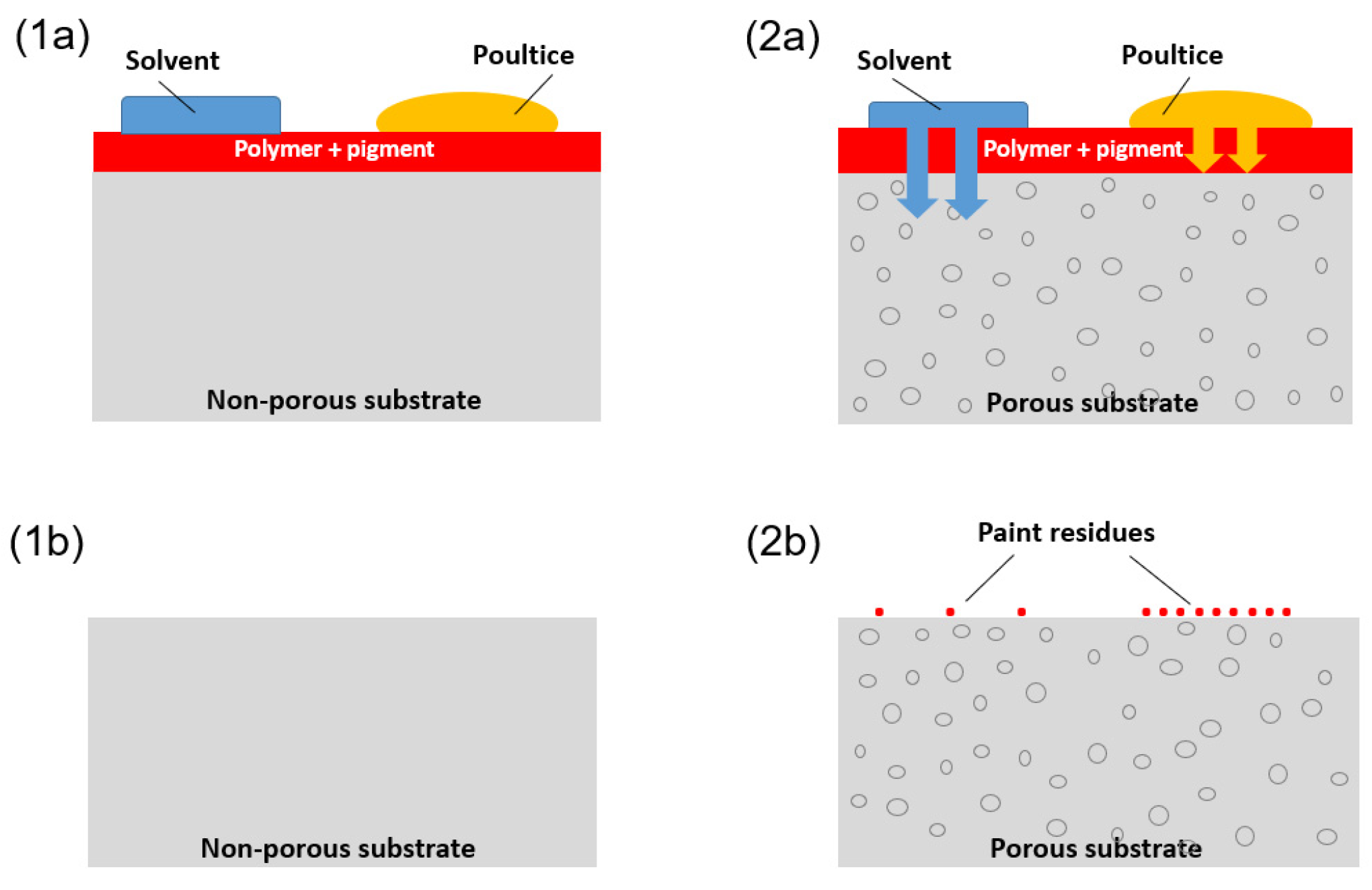 Suschem 04 00012 g009 Suschem 04 00012 g009
