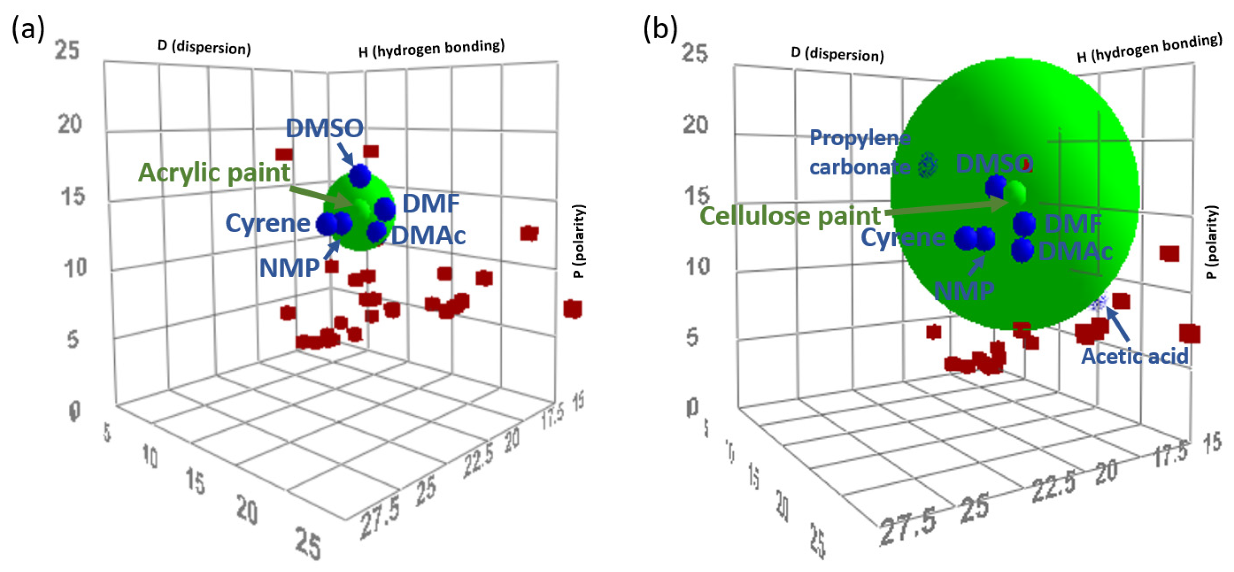 Suschem 04 00012 g010 Suschem 04 00012 g010