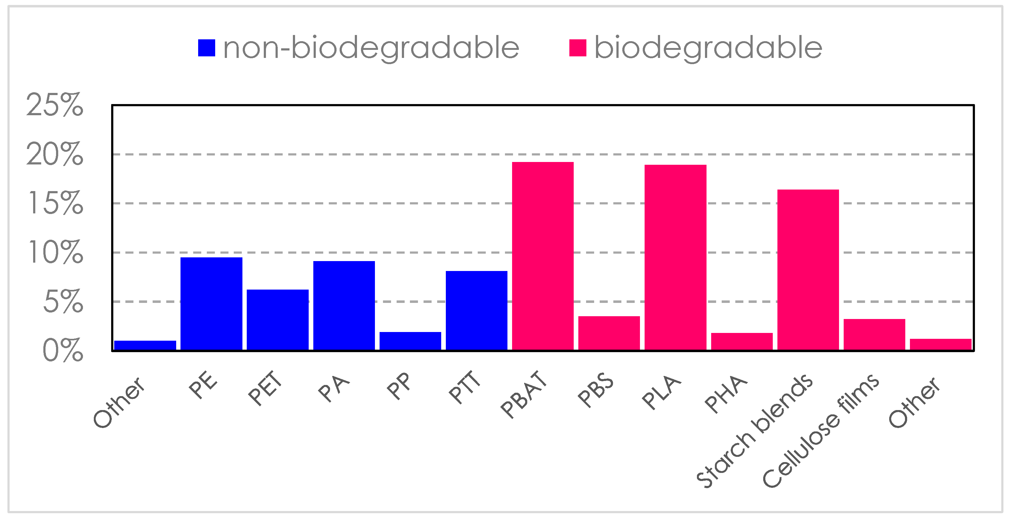 Suschem 04 00014 g001 Suschem 04 00014 g001