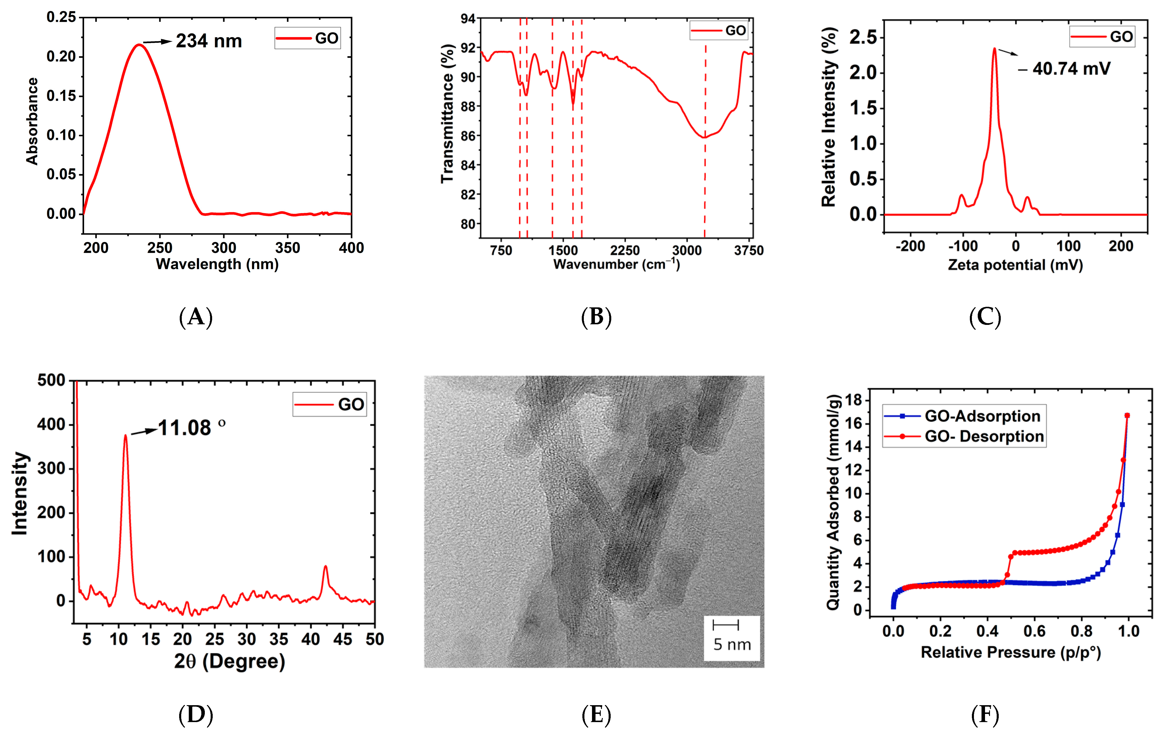 Suschem 04 00016 g002 Suschem 04 00016 g002
