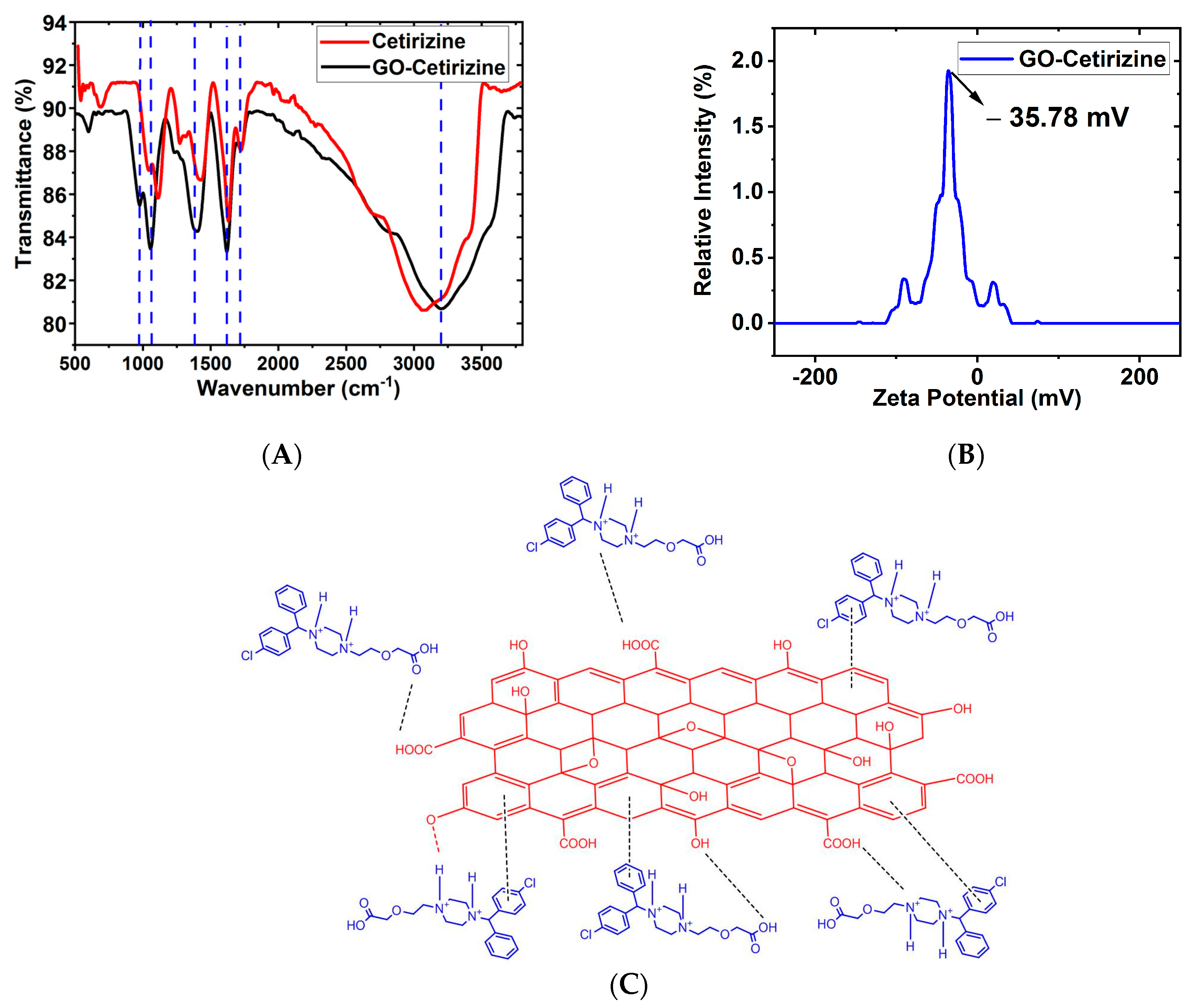 Suschem 04 00016 g010 Suschem 04 00016 g010