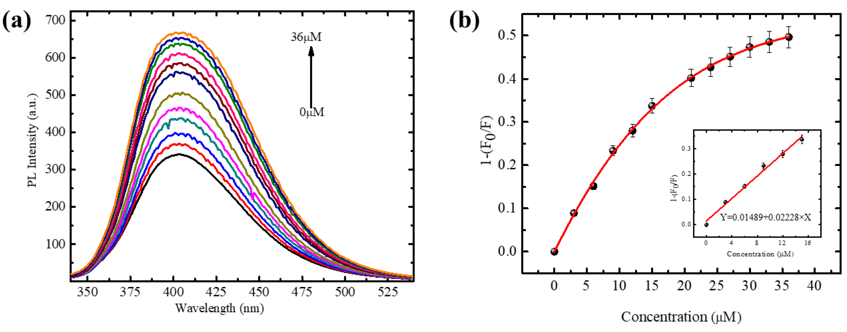 Suschem 04 00017 g007