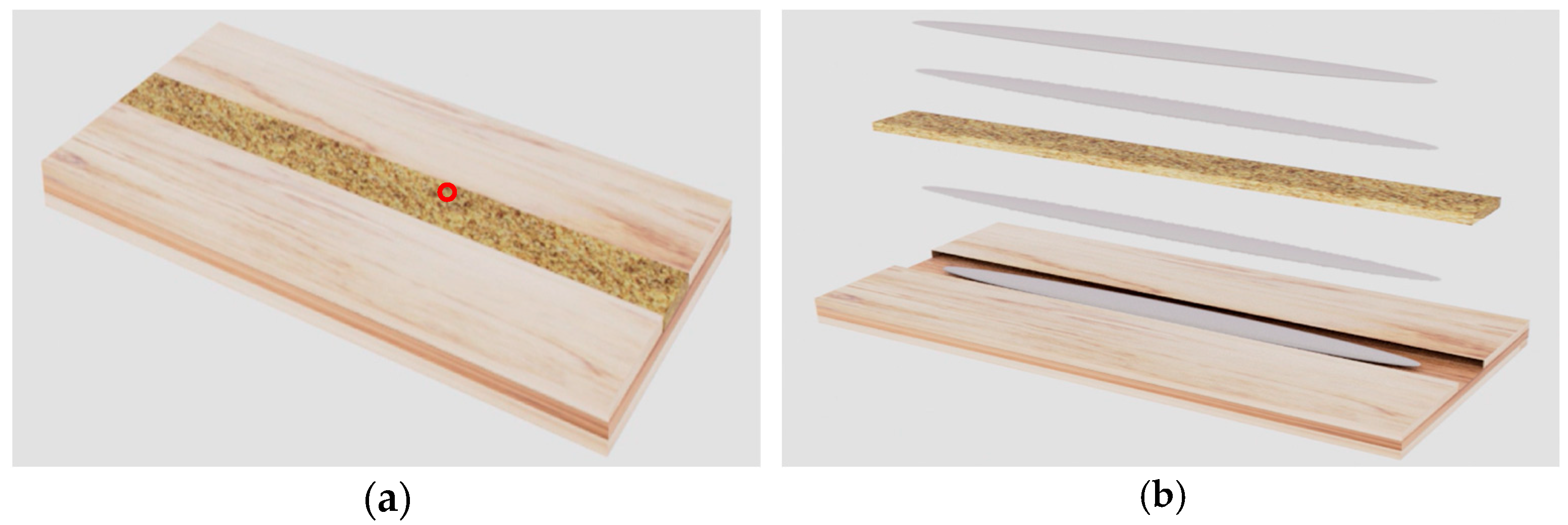 Suschem 04 00018 g001