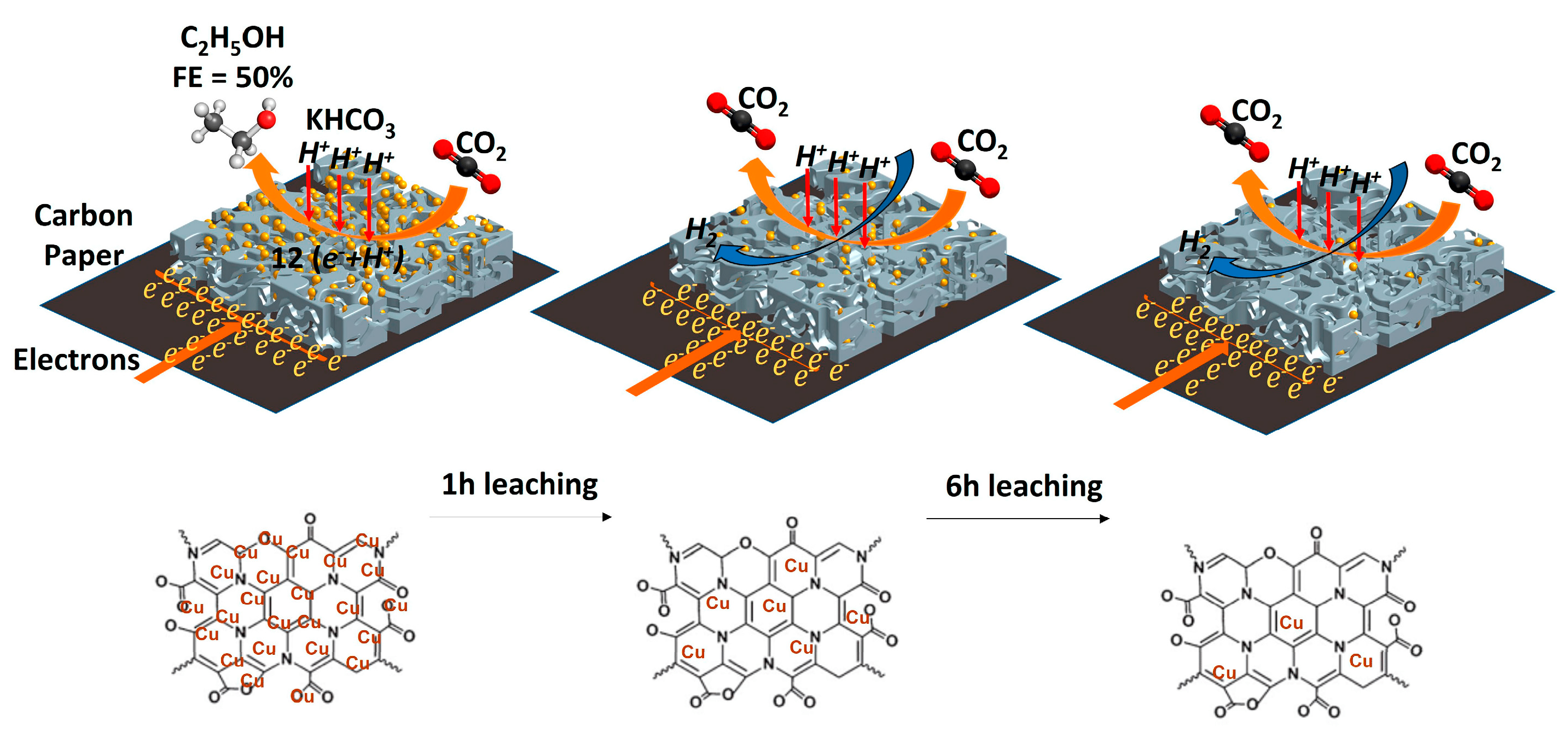 Suschem 04 00019 g005 Suschem 04 00019 g005